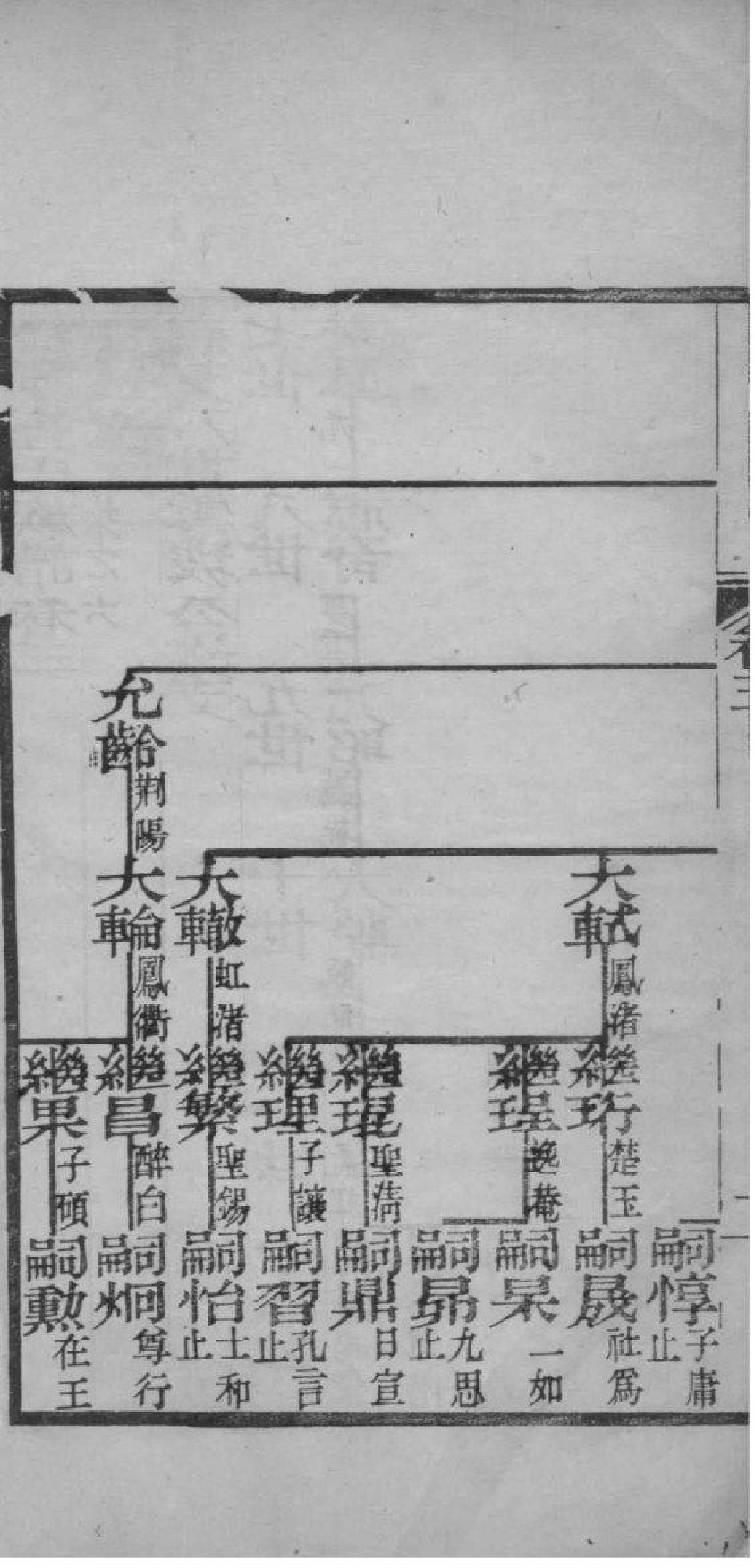 2119[浙江海宁]海宁查氏族谱_002_第2页