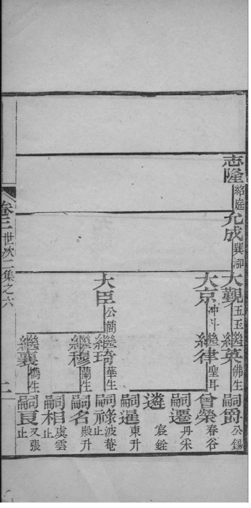 2119[浙江海宁]海宁查氏族谱_002_第3页
