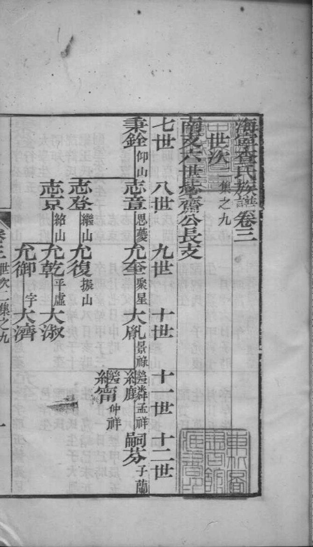 2119[浙江海宁]海宁查氏族谱_003_第2页