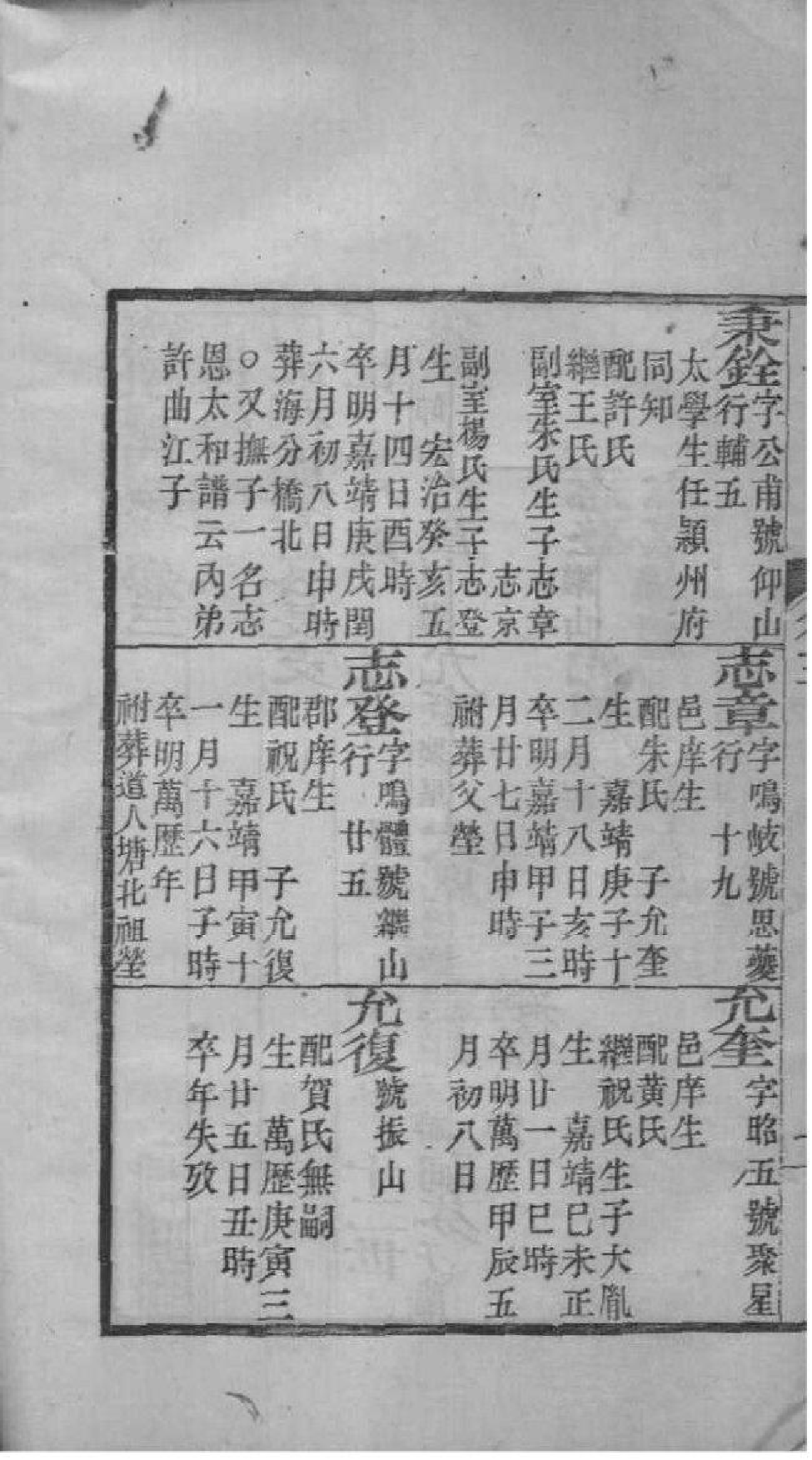 2119[浙江海宁]海宁查氏族谱_003_第3页