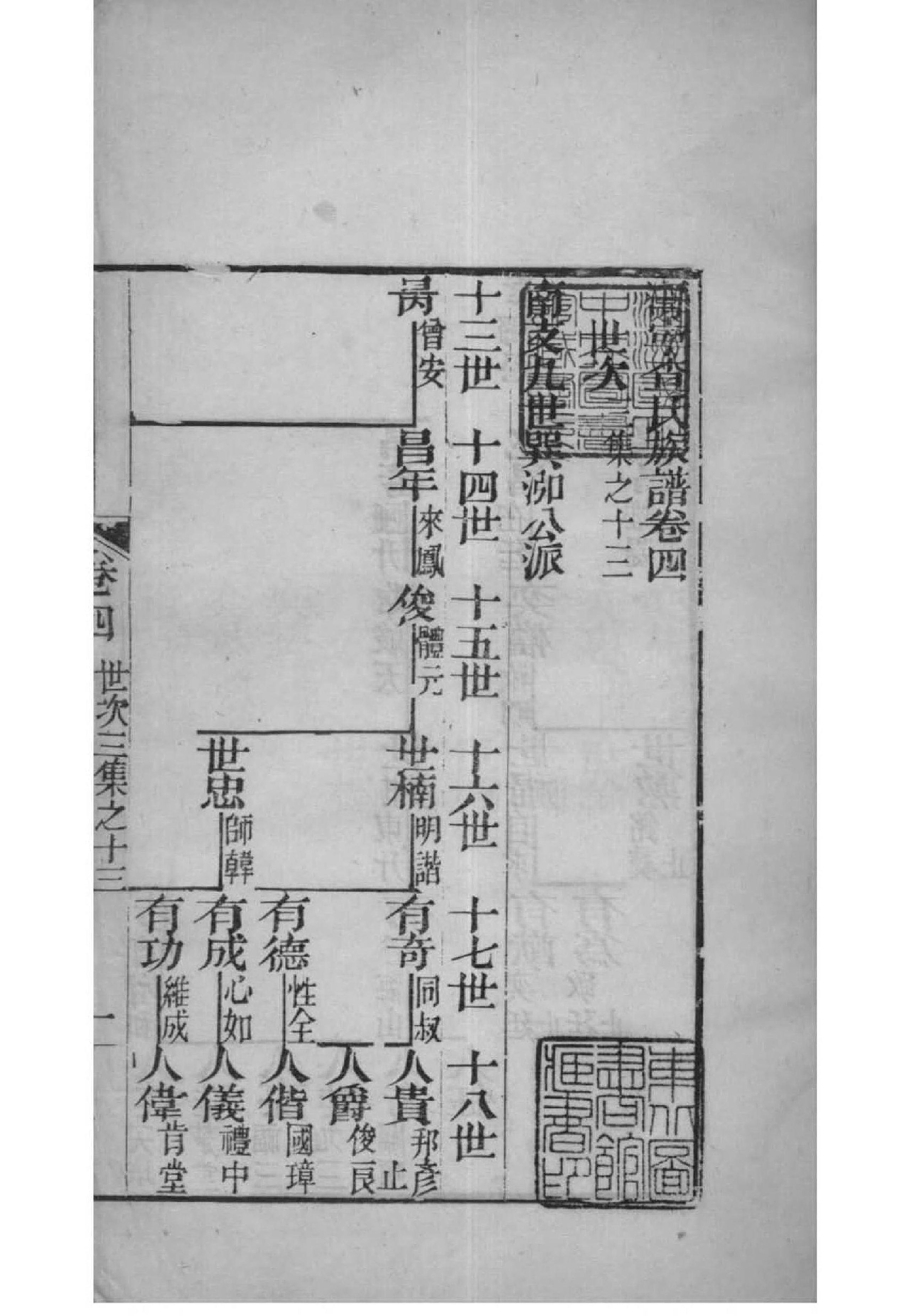 2119[浙江海宁]海宁查氏族谱_008_第1页