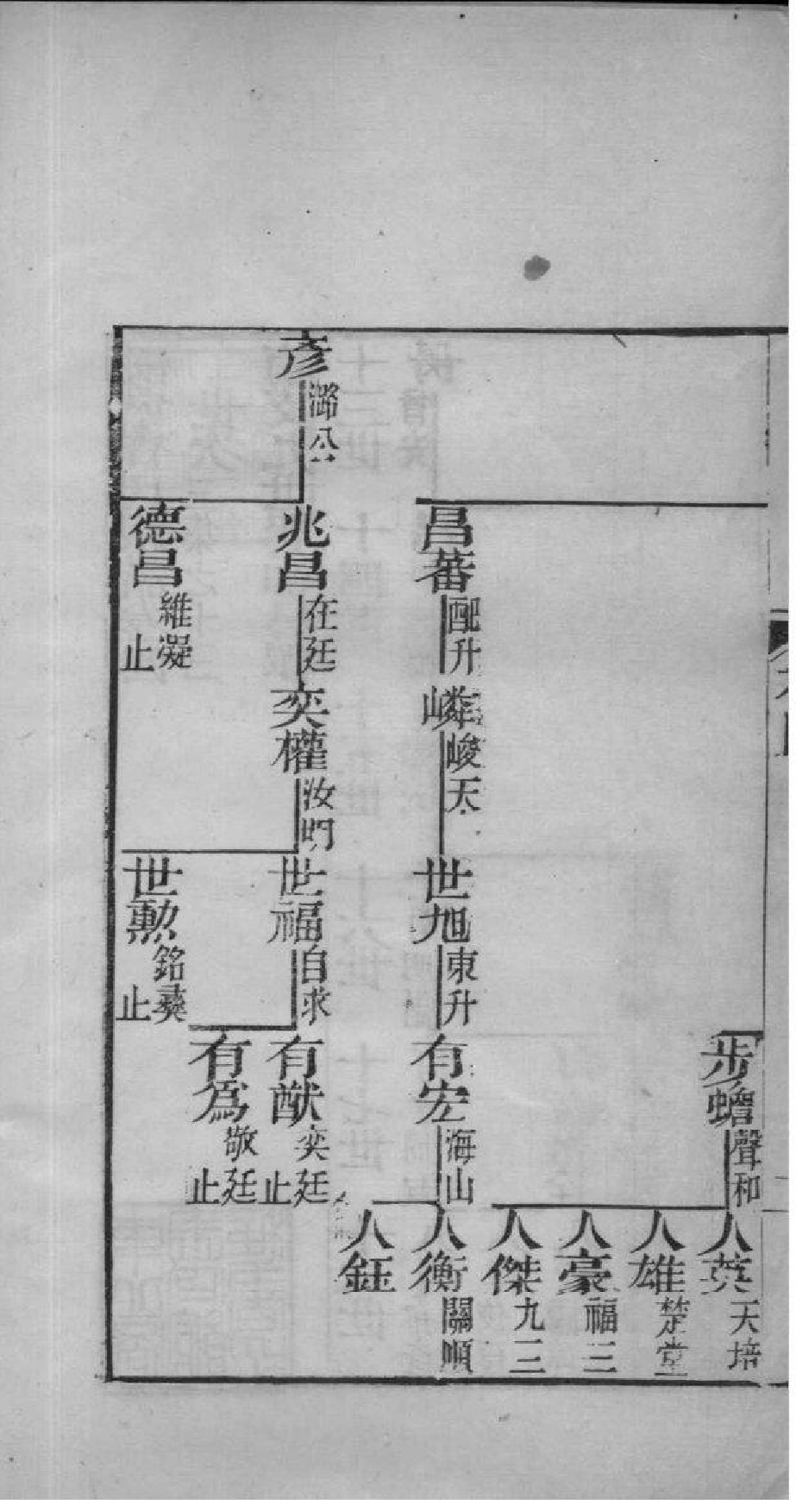 2119[浙江海宁]海宁查氏族谱_008_第2页