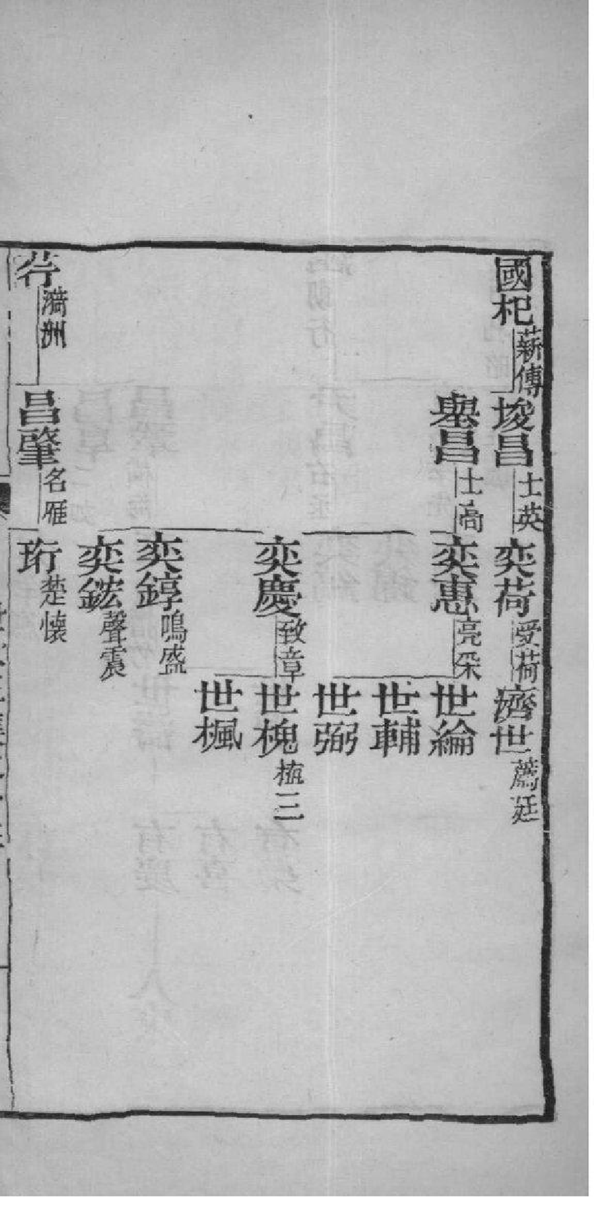 2119[浙江海宁]海宁查氏族谱_008_第3页
