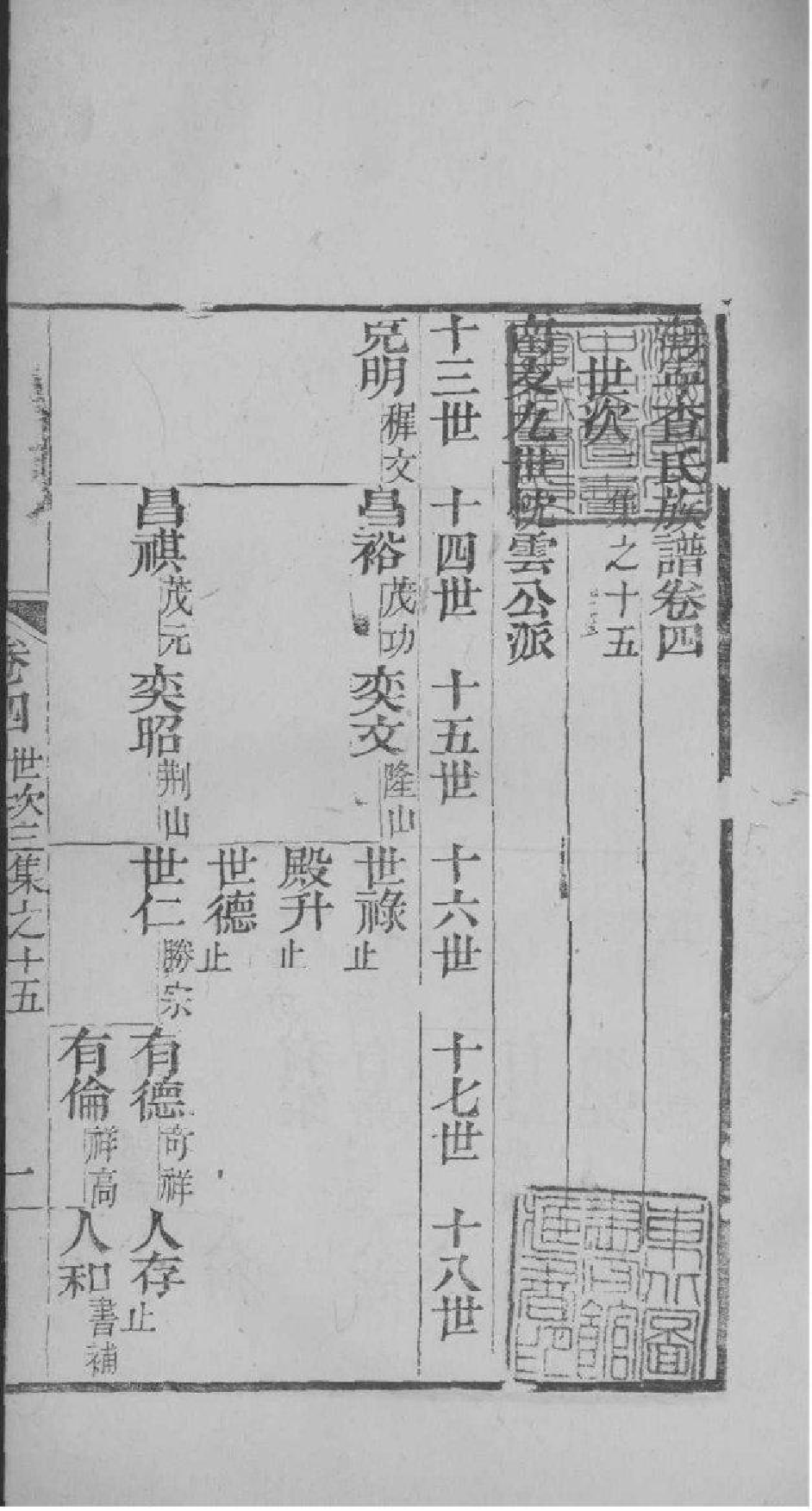 2119[浙江海宁]海宁查氏族谱_009_第2页