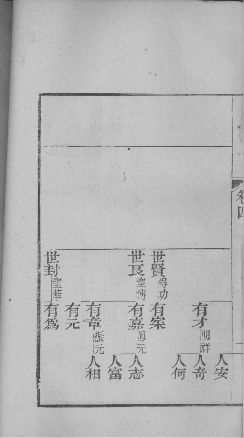 2119[浙江海宁]海宁查氏族谱_009_第3页