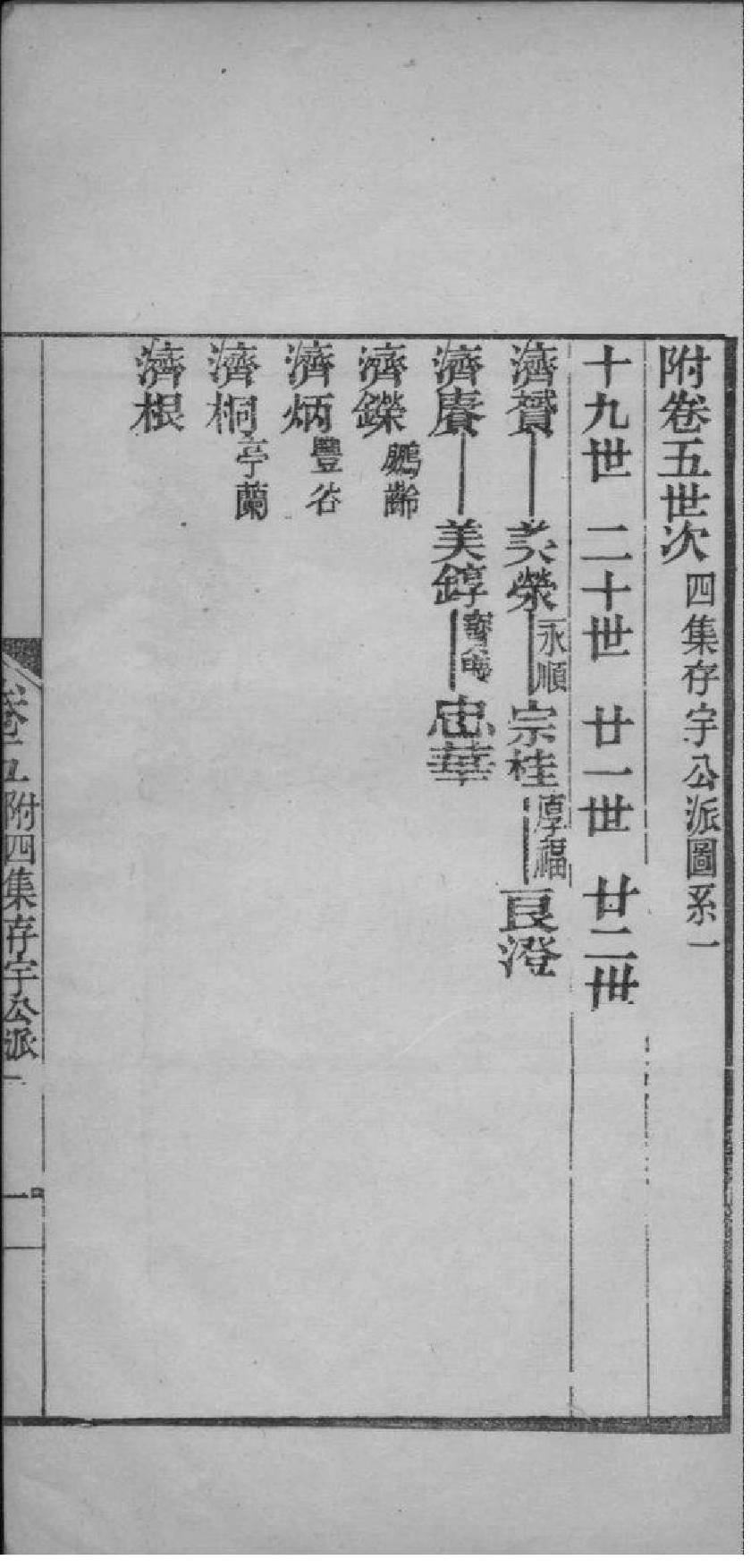 2119[浙江海宁]海宁查氏族谱_010_第3页