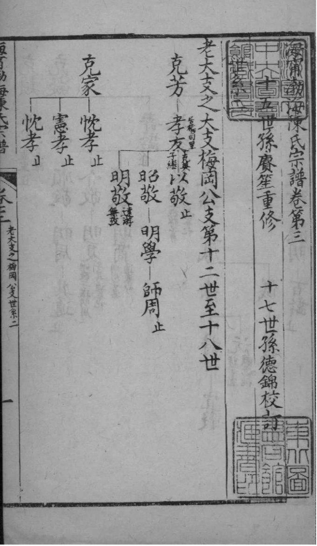 2121[浙江海宁]海宁渤海陈氏宗谱_002_第2页