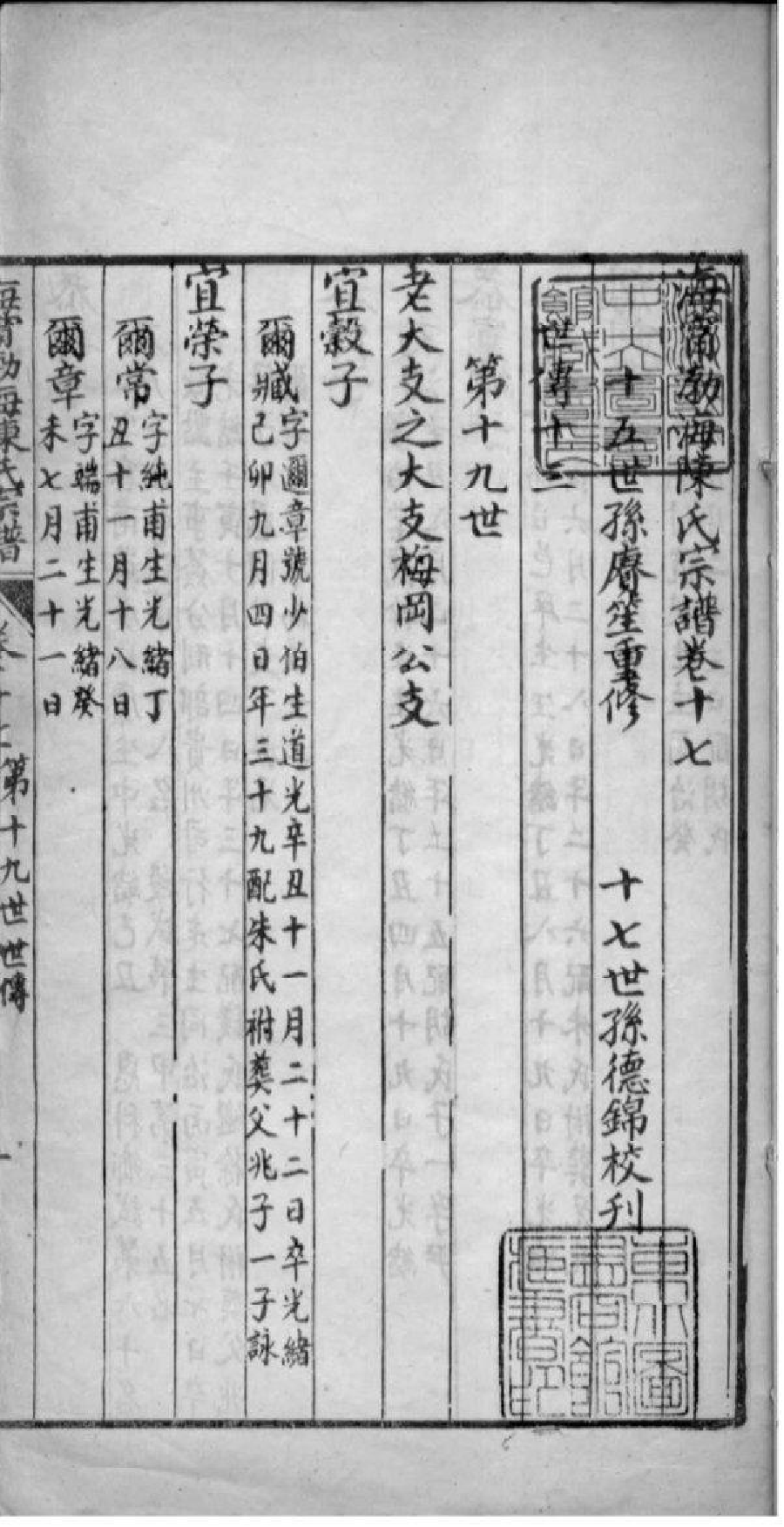 2121[浙江海宁]海宁渤海陈氏宗谱_011_第2页