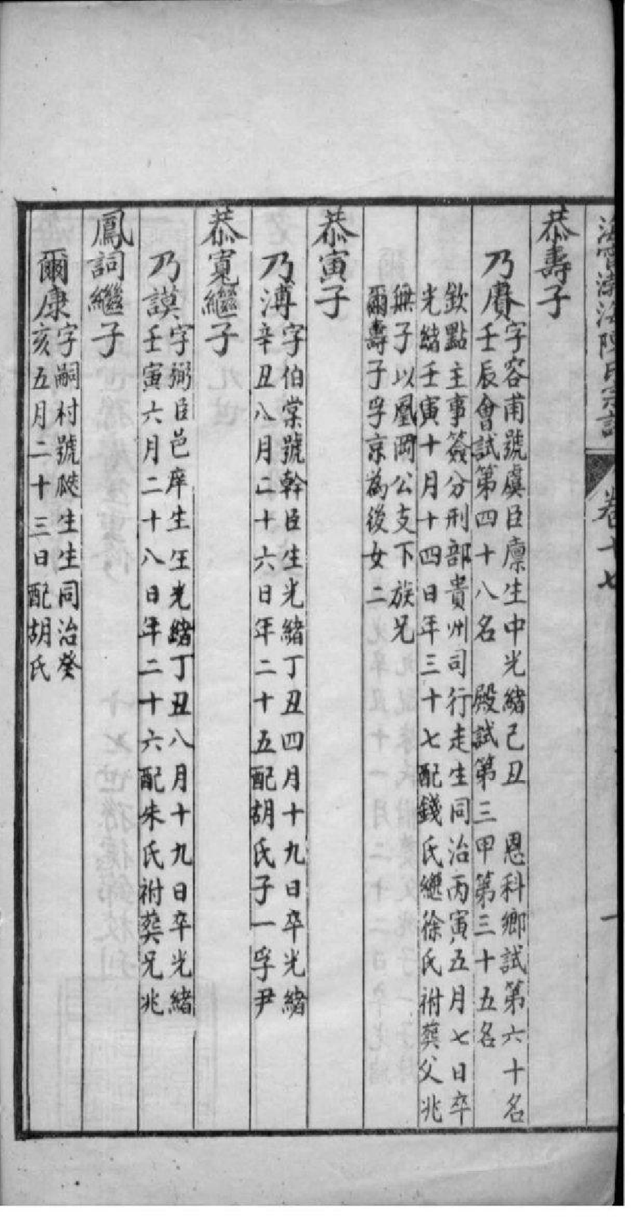 2121[浙江海宁]海宁渤海陈氏宗谱_011_第3页