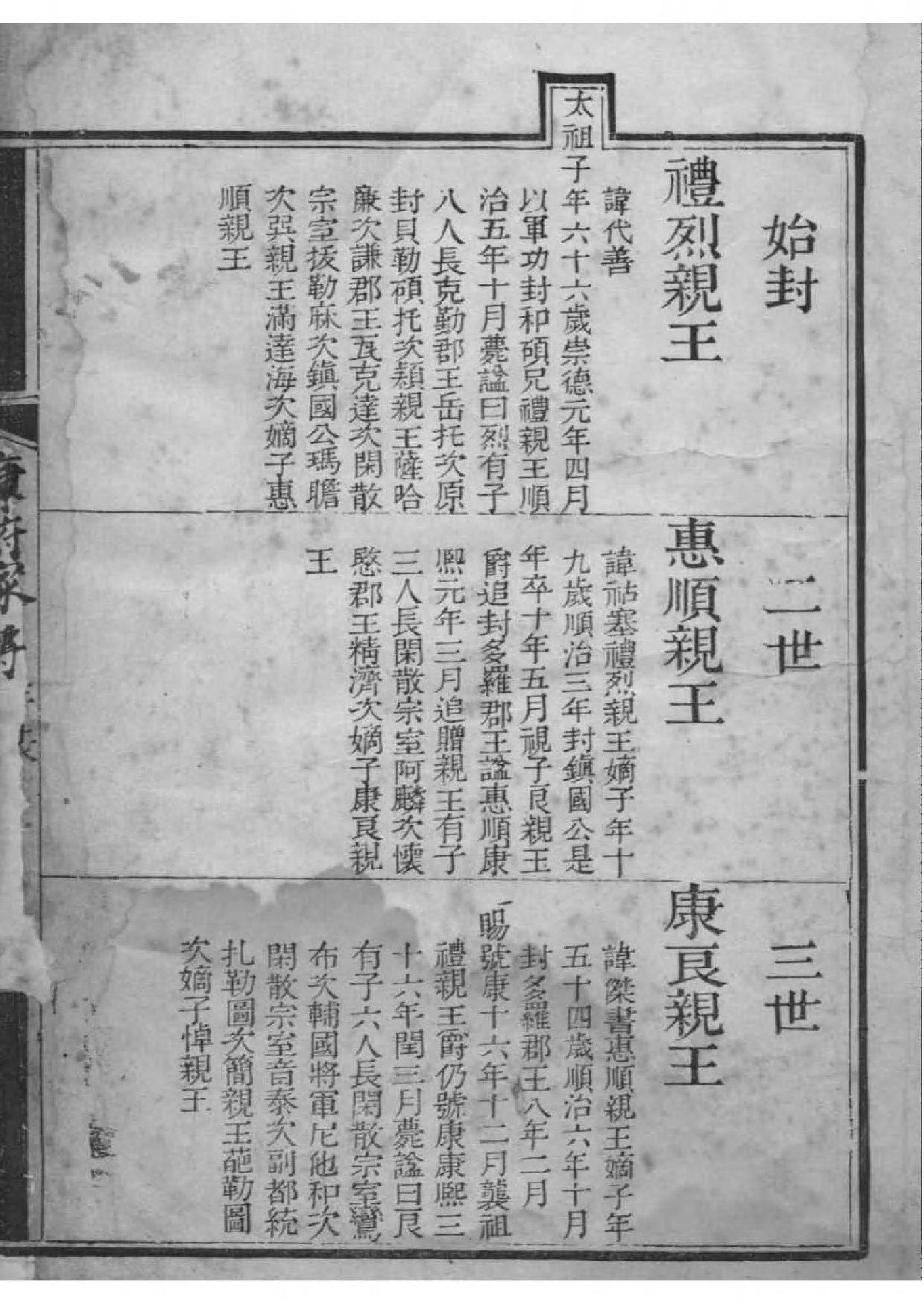 2123（清皇室家传）礼府家传_002_第2页