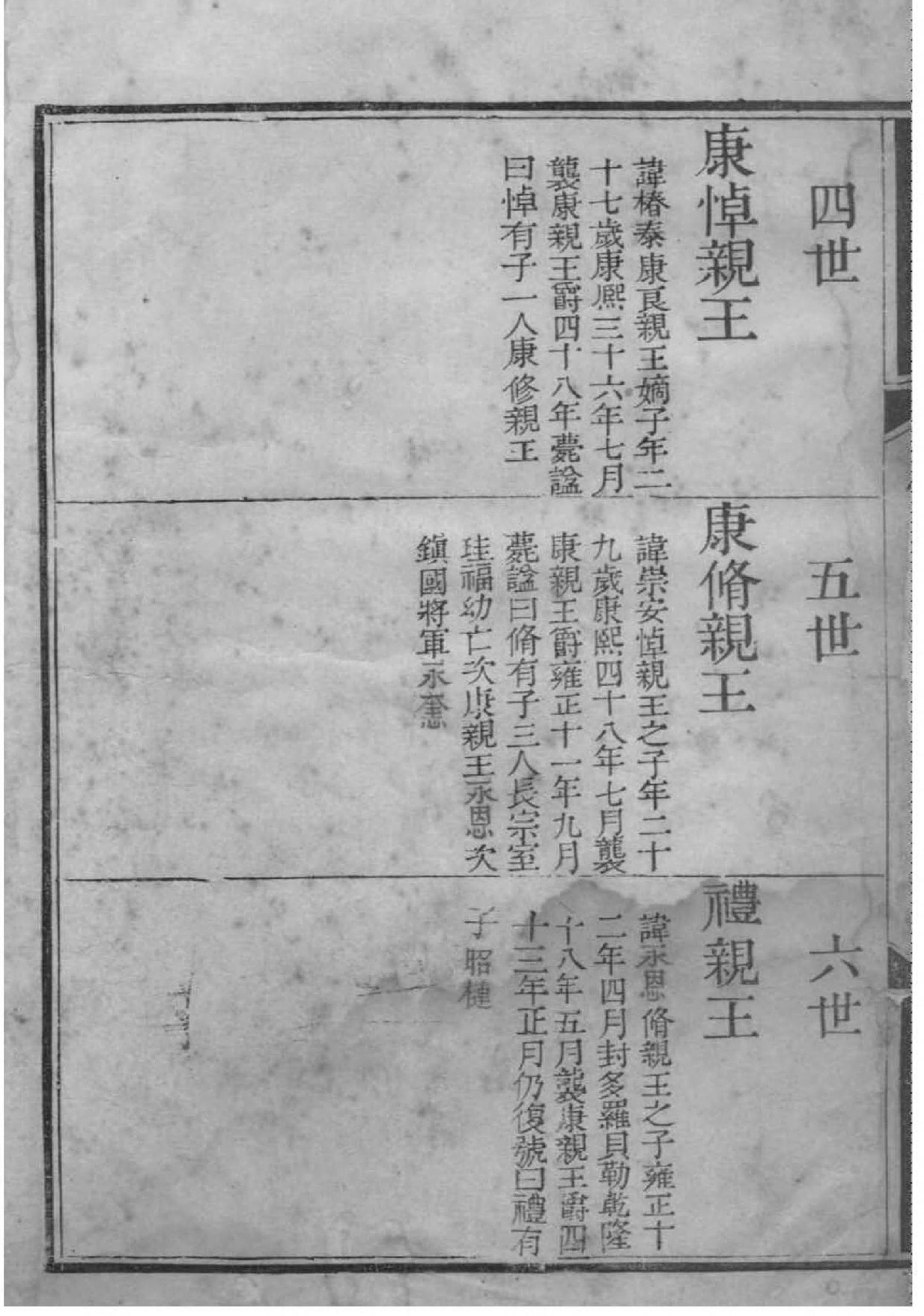2123（清皇室家传）礼府家传_002_第3页