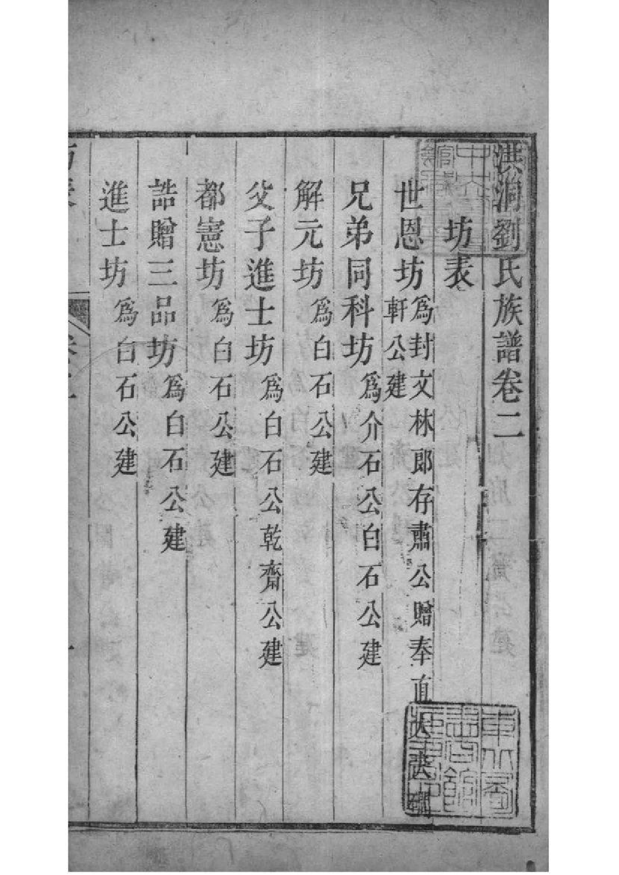 2125[山西洪洞]洪洞刘氏族谱_004_第2页
