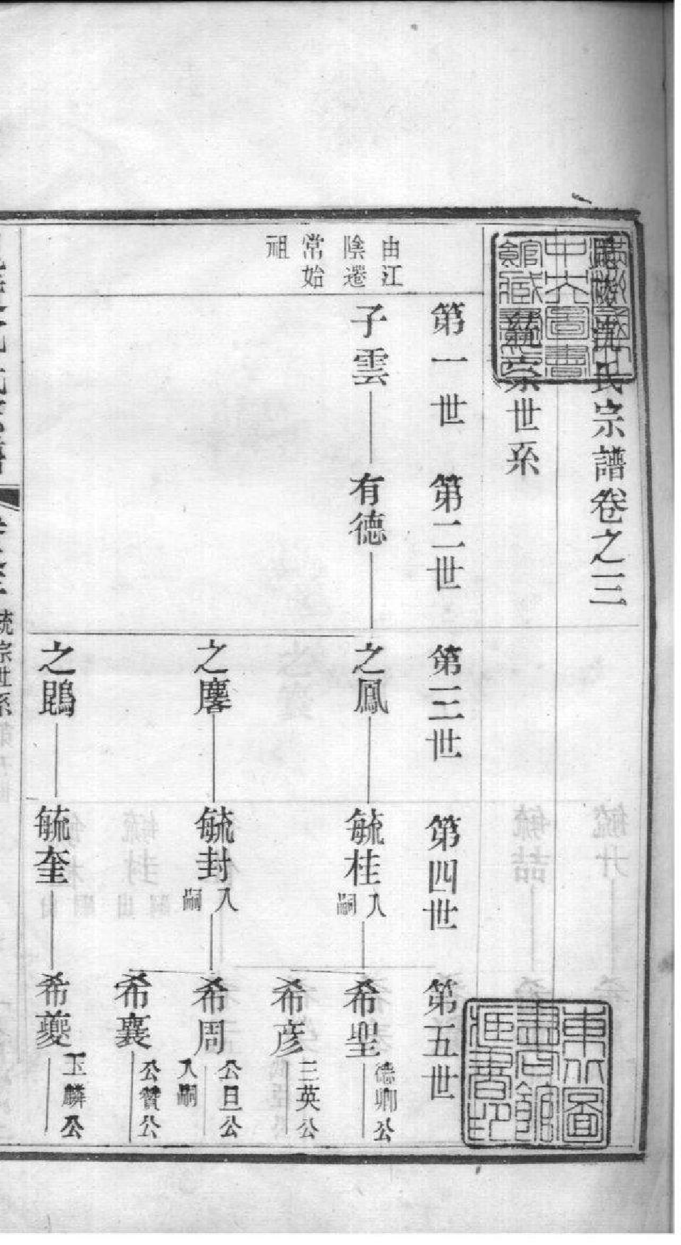 2126[江苏常州]毘陵沈氏庚午续修宗谱_003_第2页