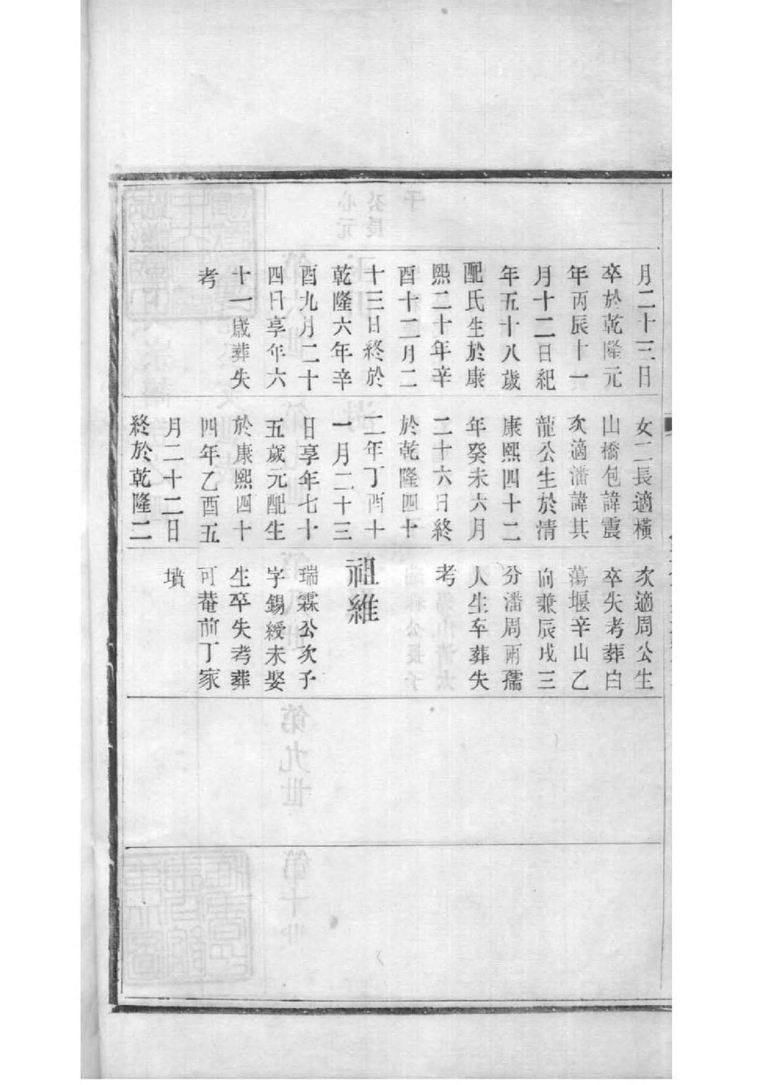 2126[江苏常州]毘陵沈氏庚午续修宗谱_004_第3页