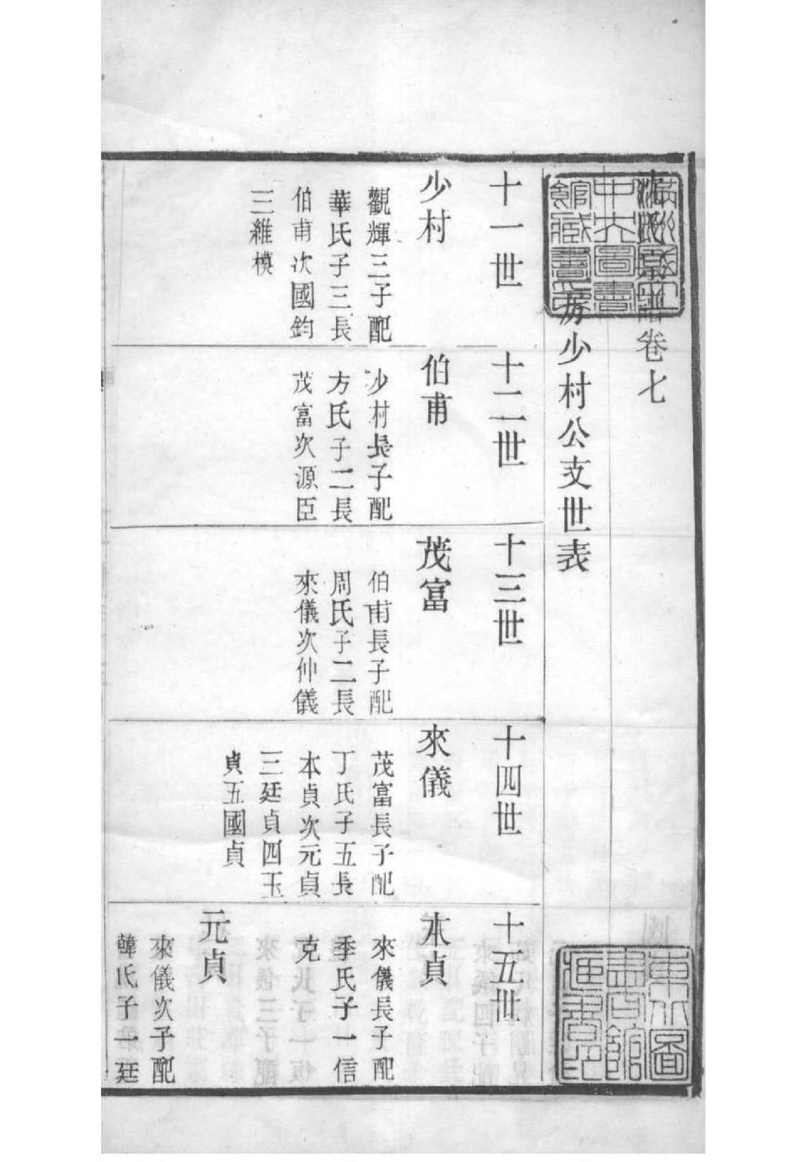 2127[江苏无锡]陡门沈氏宗谱_006_第2页