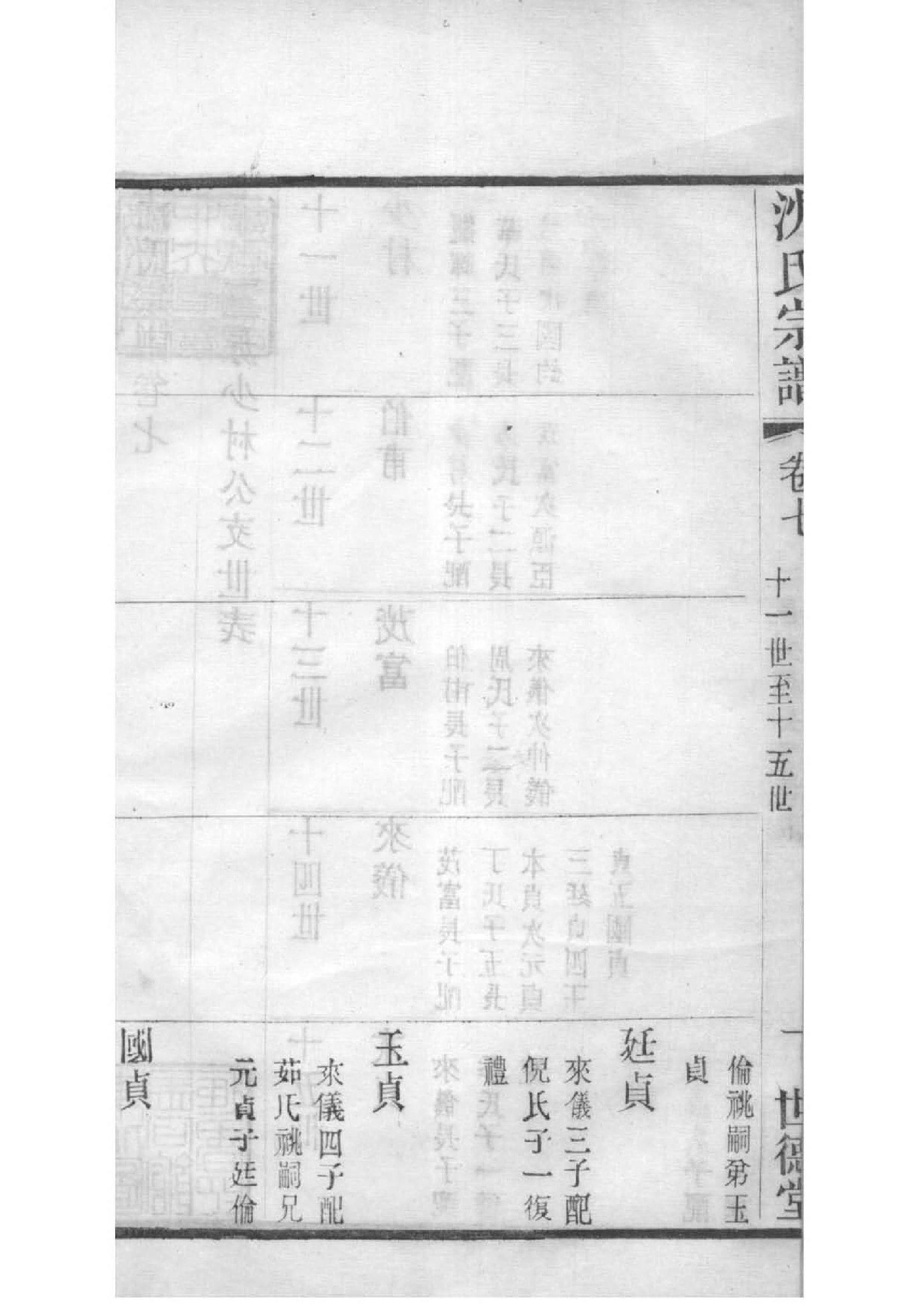 2127[江苏无锡]陡门沈氏宗谱_006_第3页