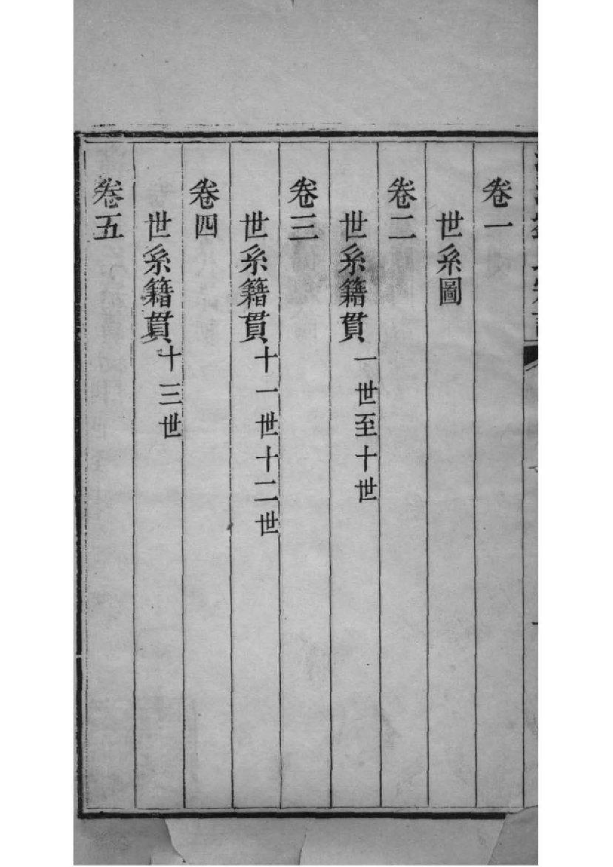 2129[山西洪洞]洪洞刘氏宗谱_001_第3页
