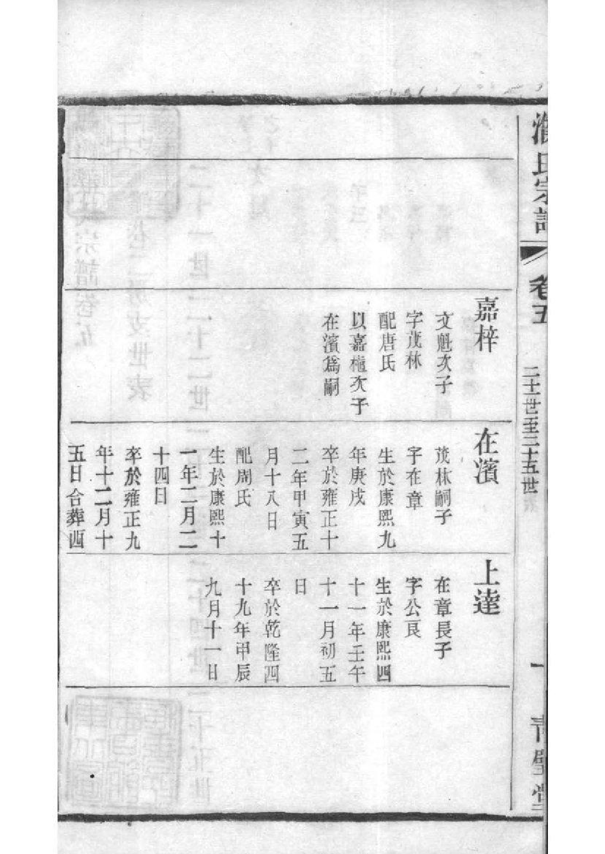 2132[江苏常州]锡山濮氏宗谱_004_第3页