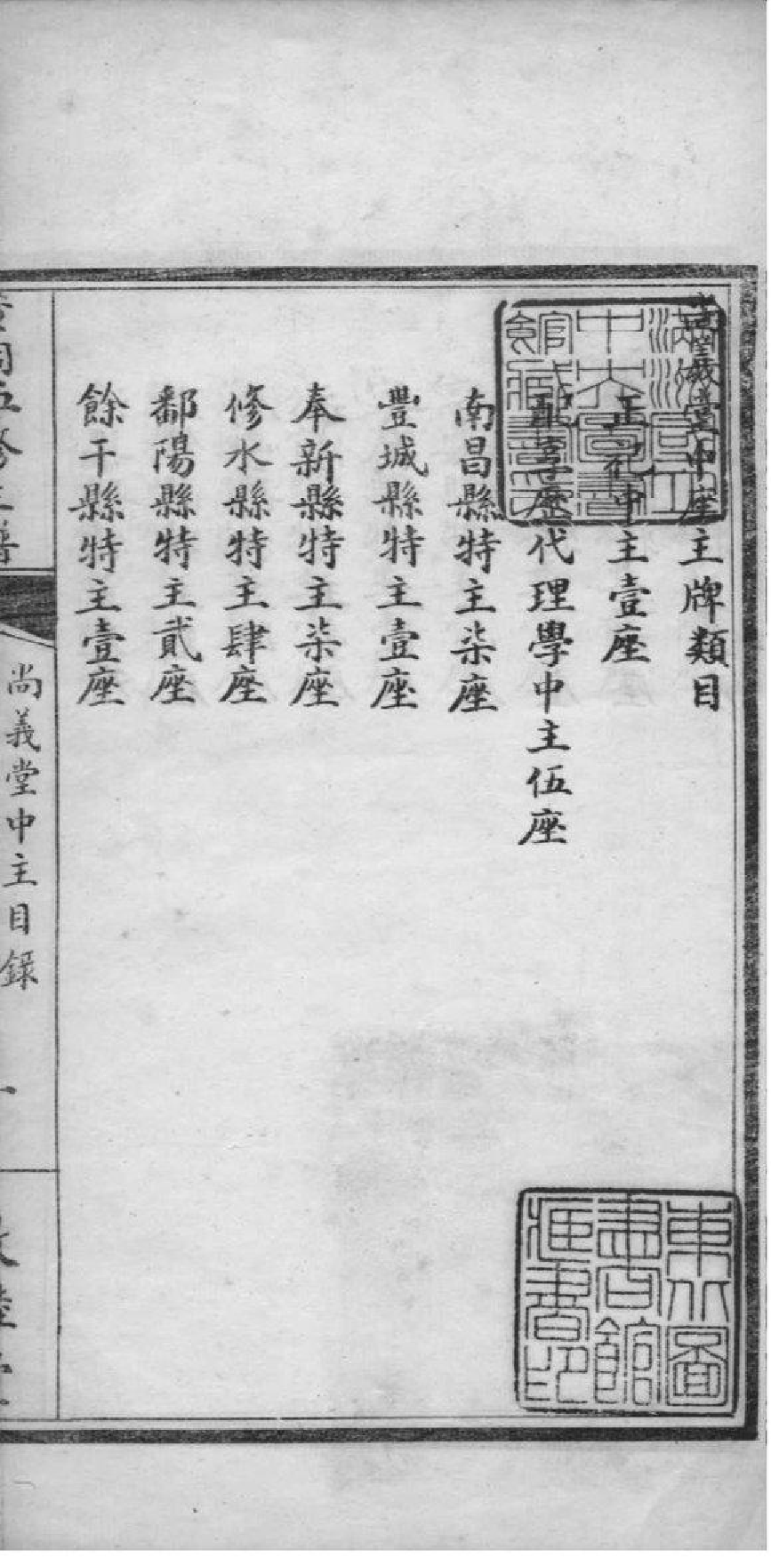 2136[江西]省会黄祠五修主谱_008_第2页