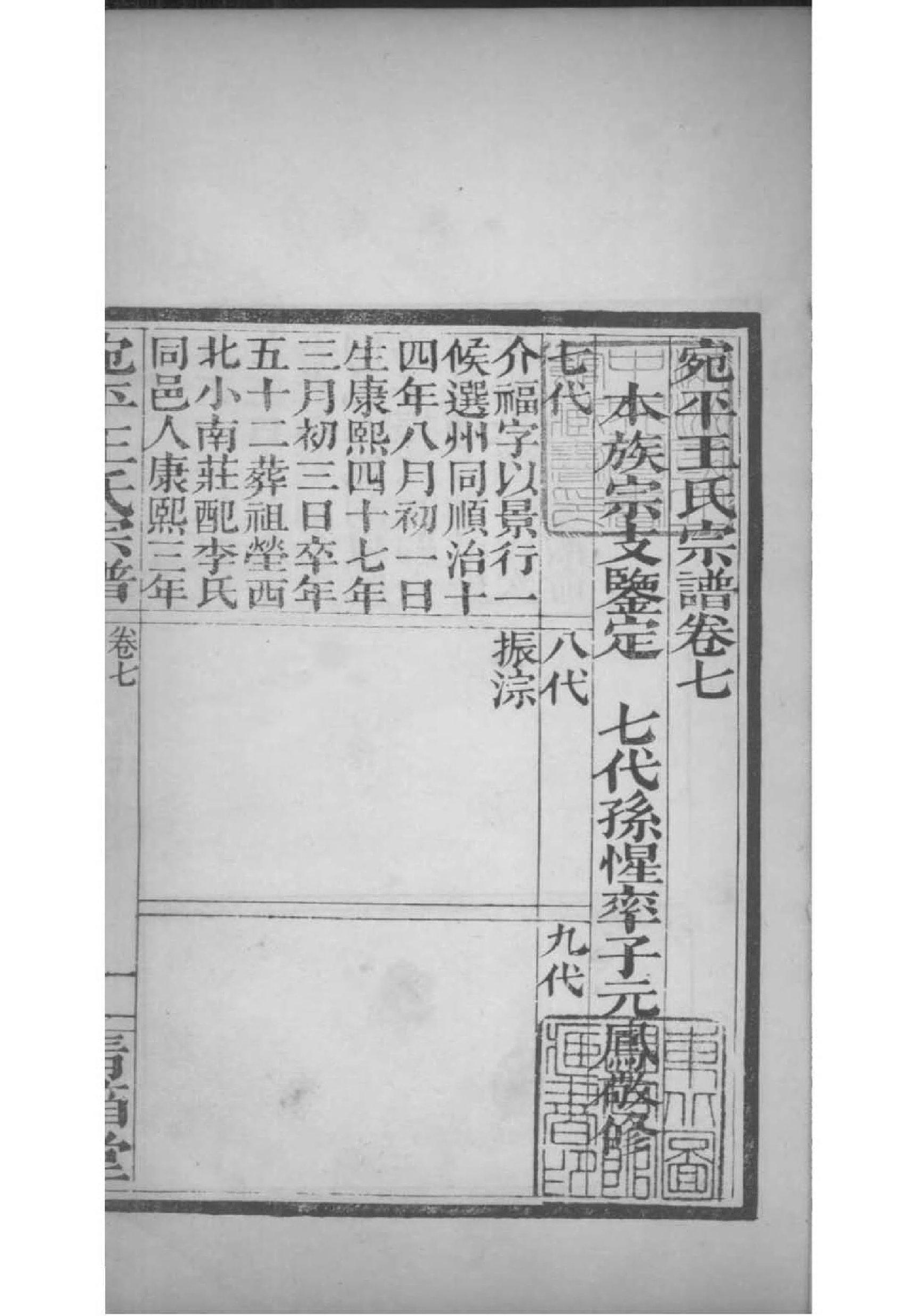 2139[北京丰台]宛平王氏宗谱_004_第2页