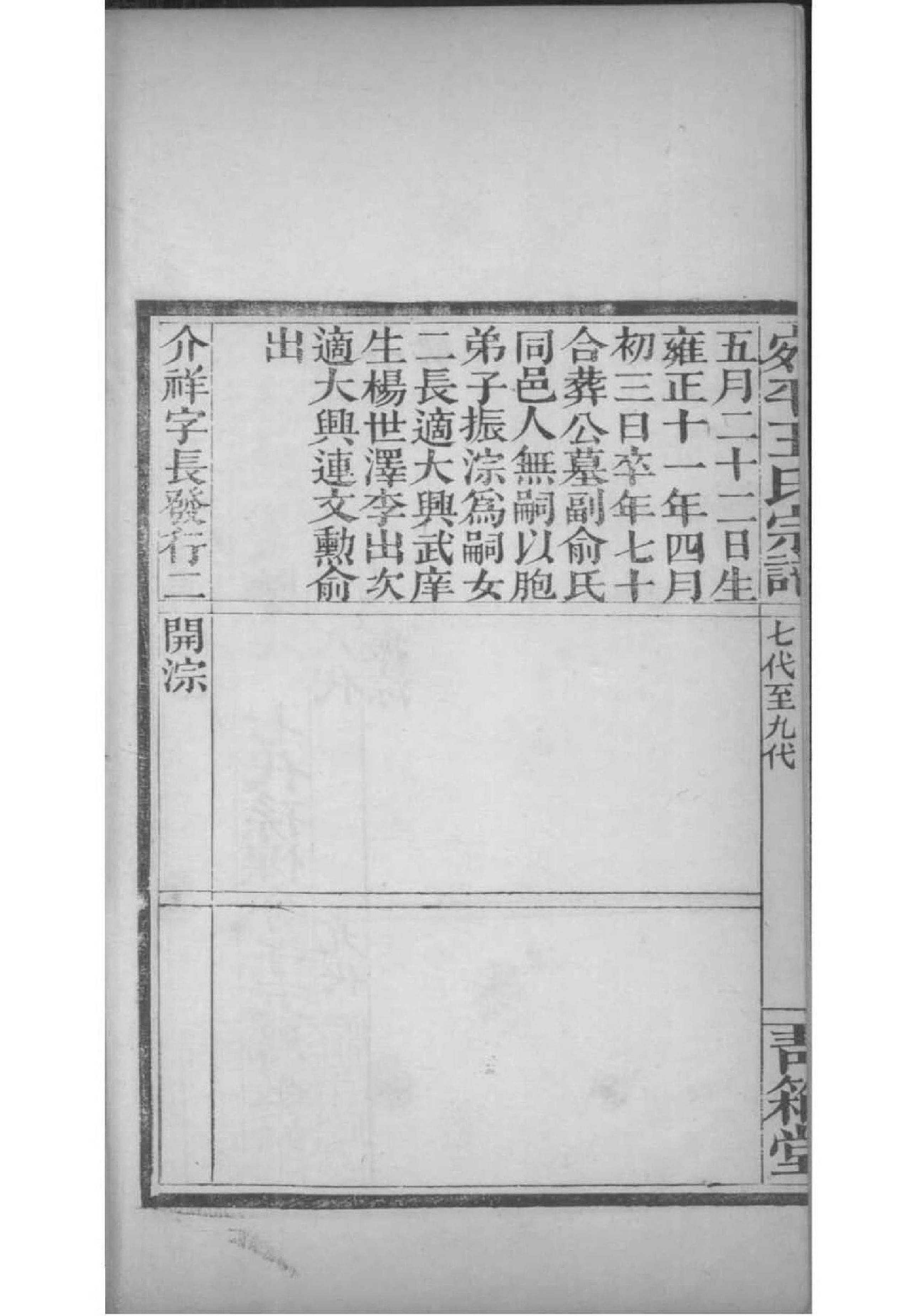 2139[北京丰台]宛平王氏宗谱_004_第3页
