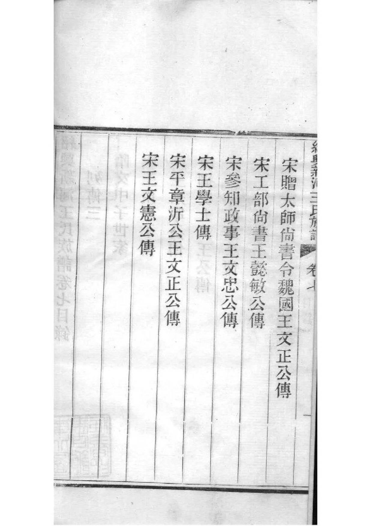 2146[浙江绍兴]绍兴新河王氏族谱_006_第3页