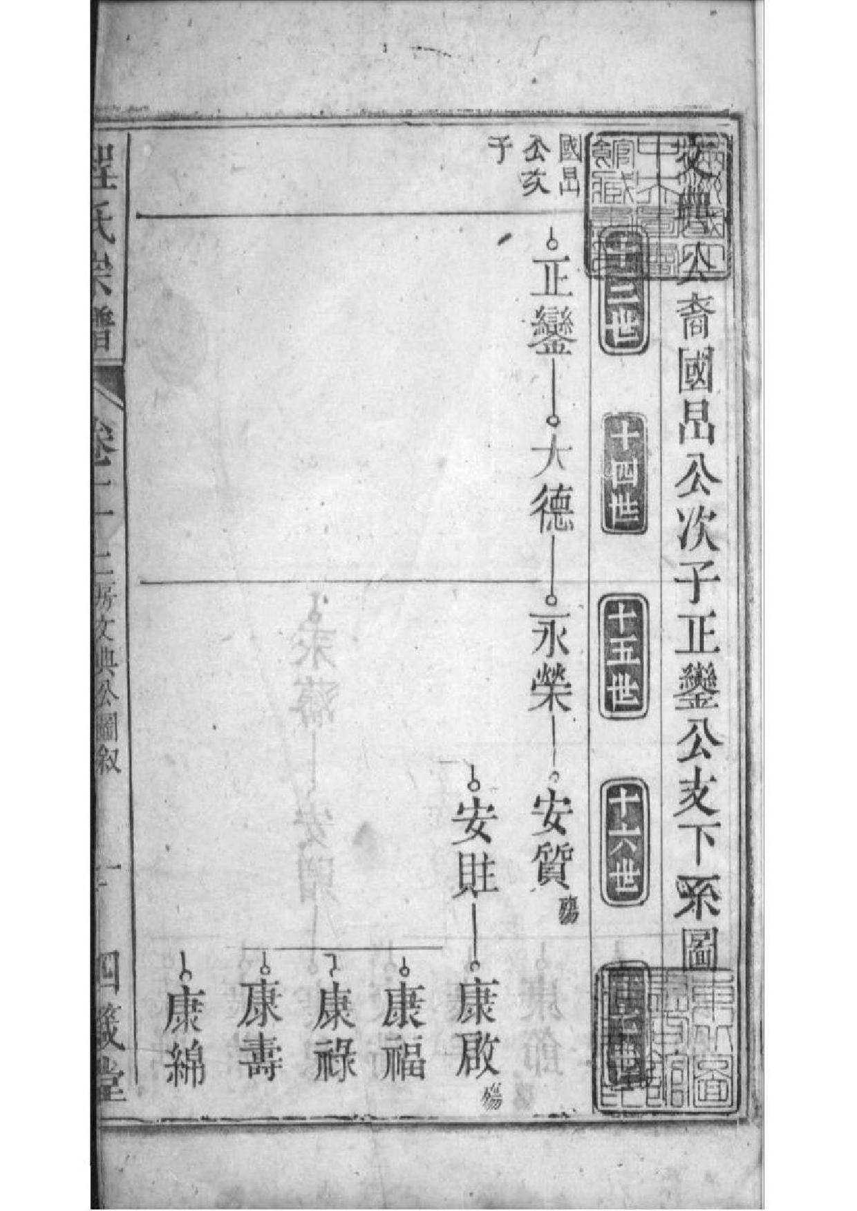 2149[安徽桐城]日公冲程氏宗谱_012_第2页