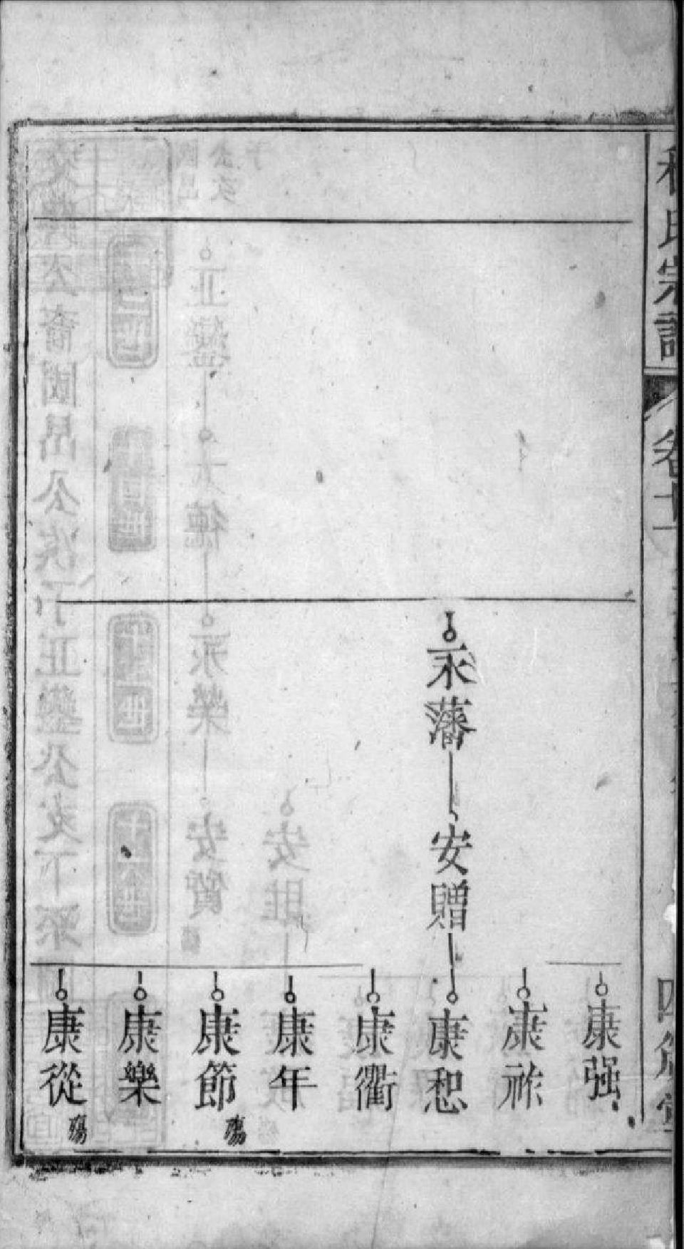 2149[安徽桐城]日公冲程氏宗谱_012_第3页