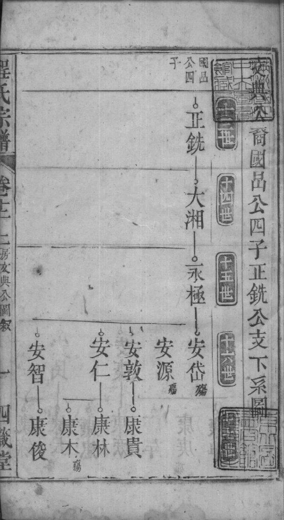 2149[安徽桐城]日公冲程氏宗谱_013_第2页