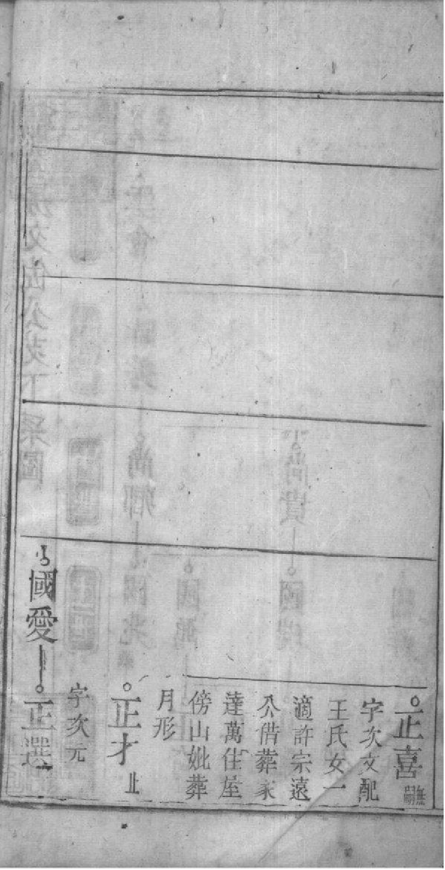 2149[安徽桐城]日公冲程氏宗谱_020_第3页