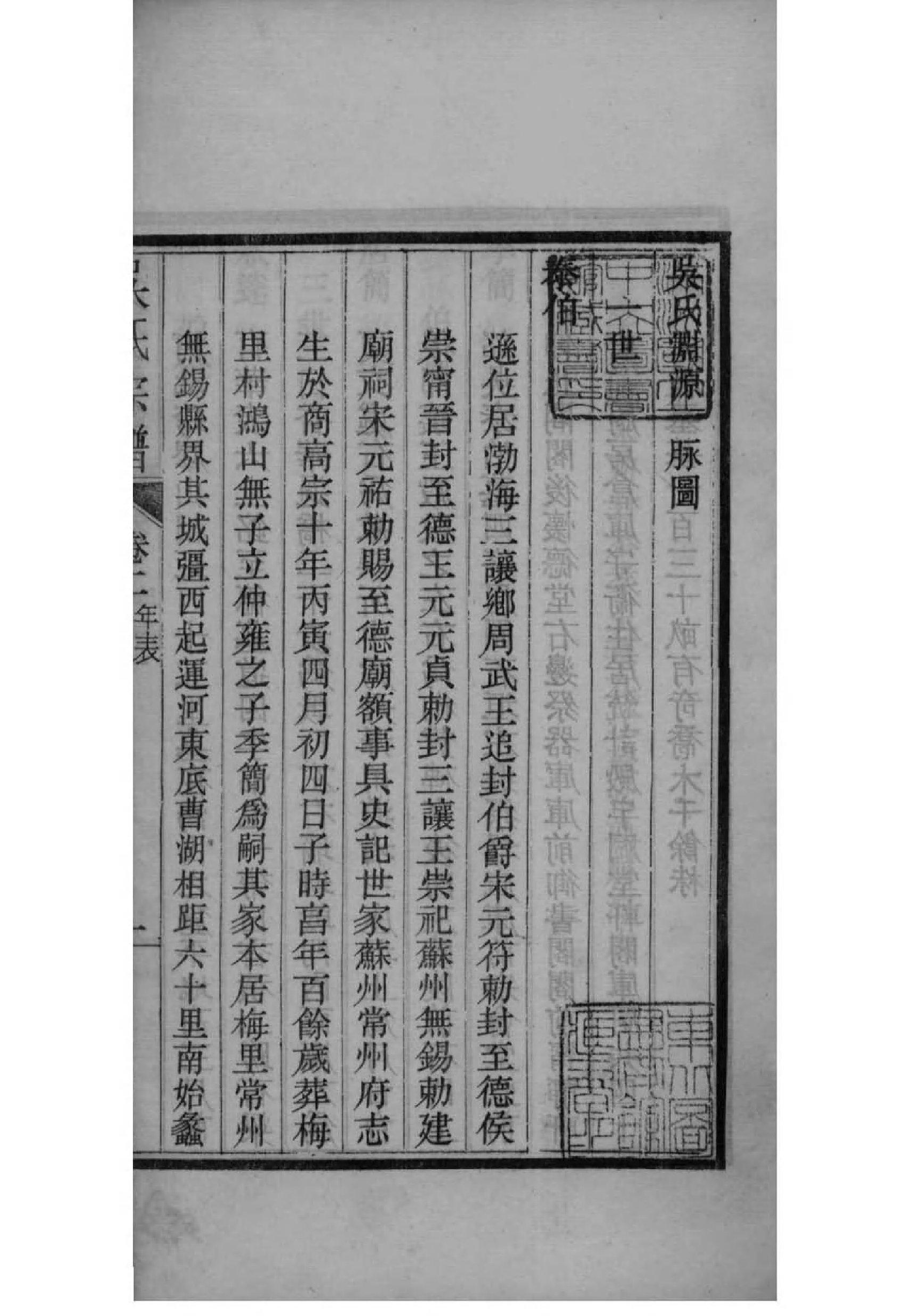 2151[江苏镇江]吴氏自徽迁润宗谱_002_第3页