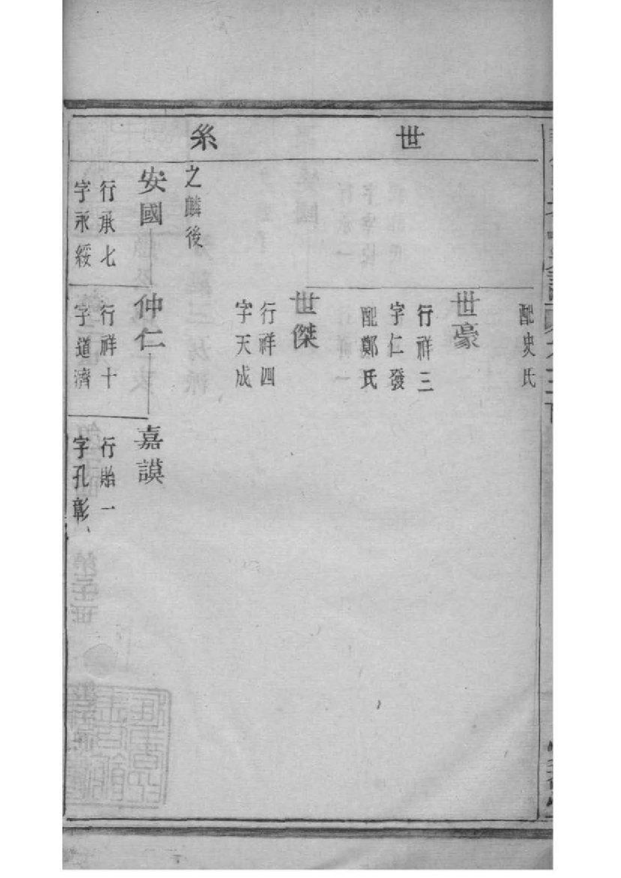 2090[浙江萧山]萧山吴氏宗谱_005_第3页