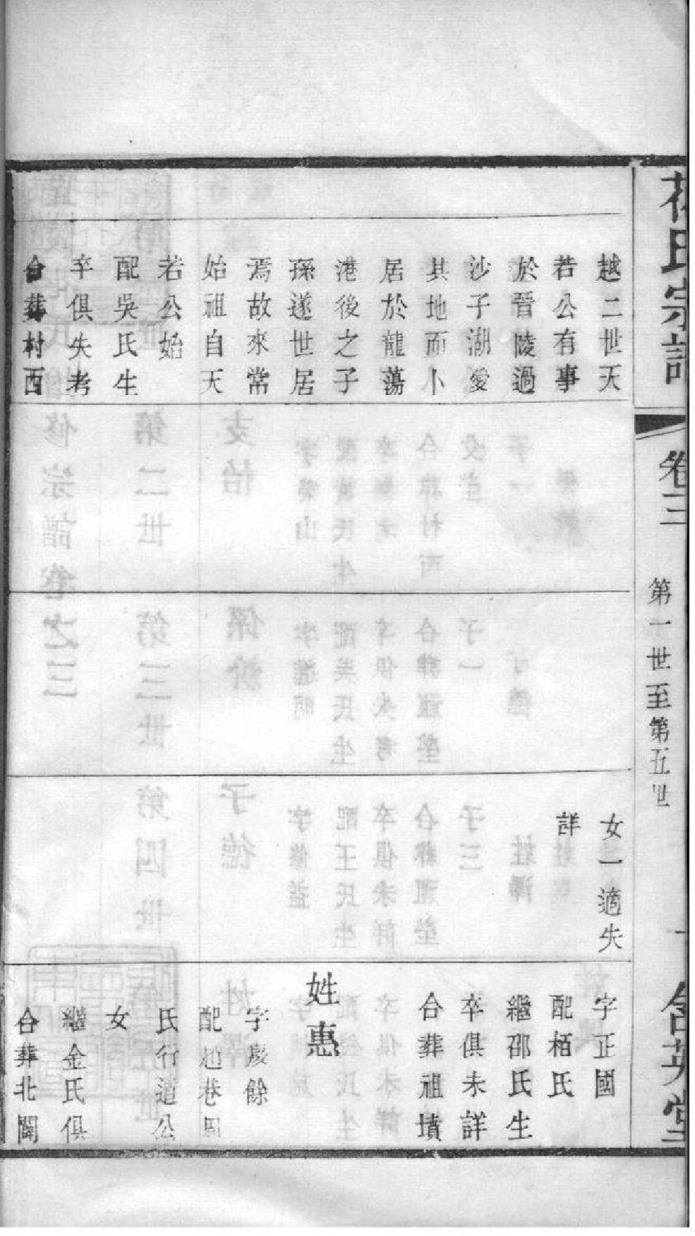2091[江苏常州]花氏宗谱_003_第3页