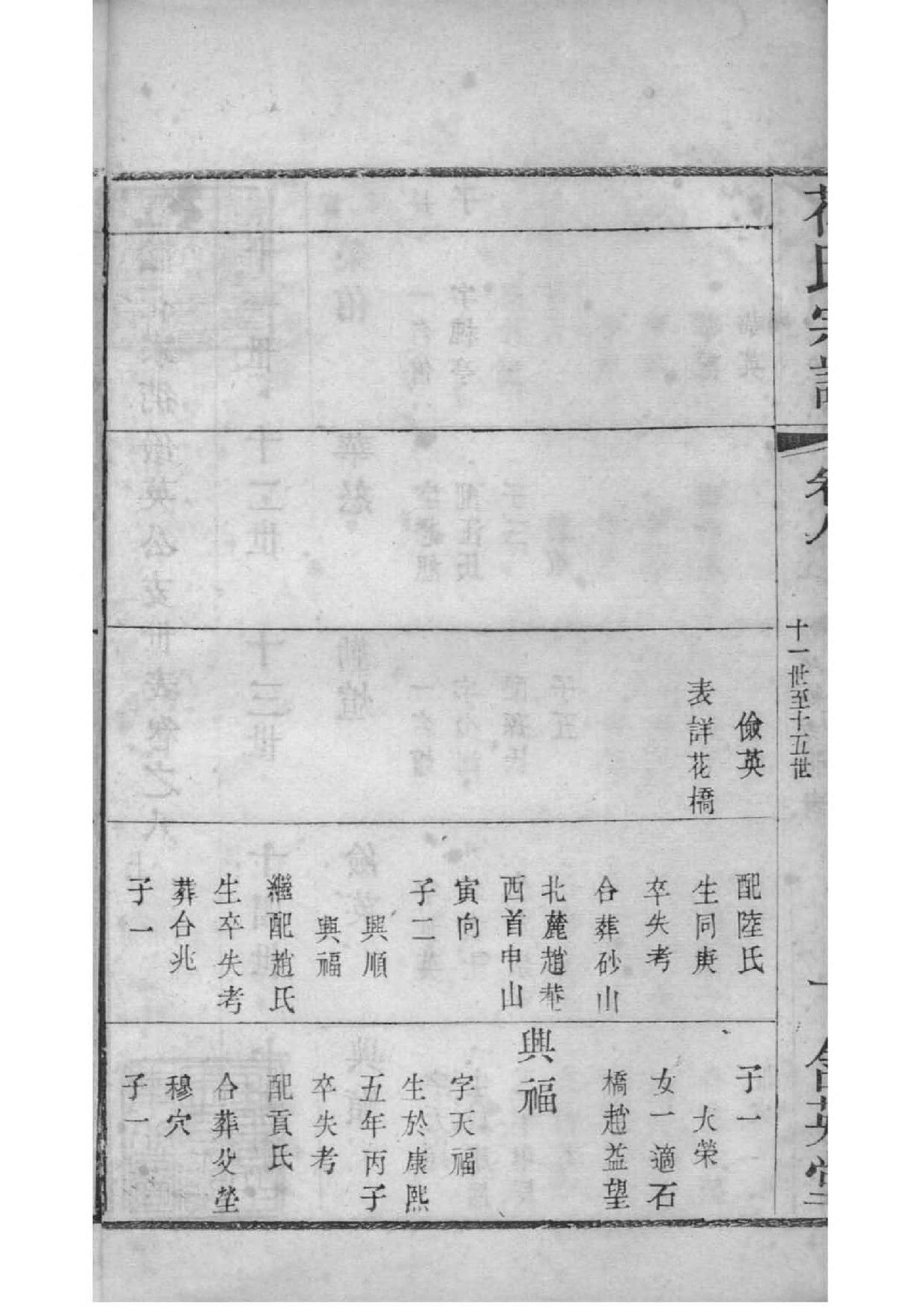 2091[江苏常州]花氏宗谱_009_第3页