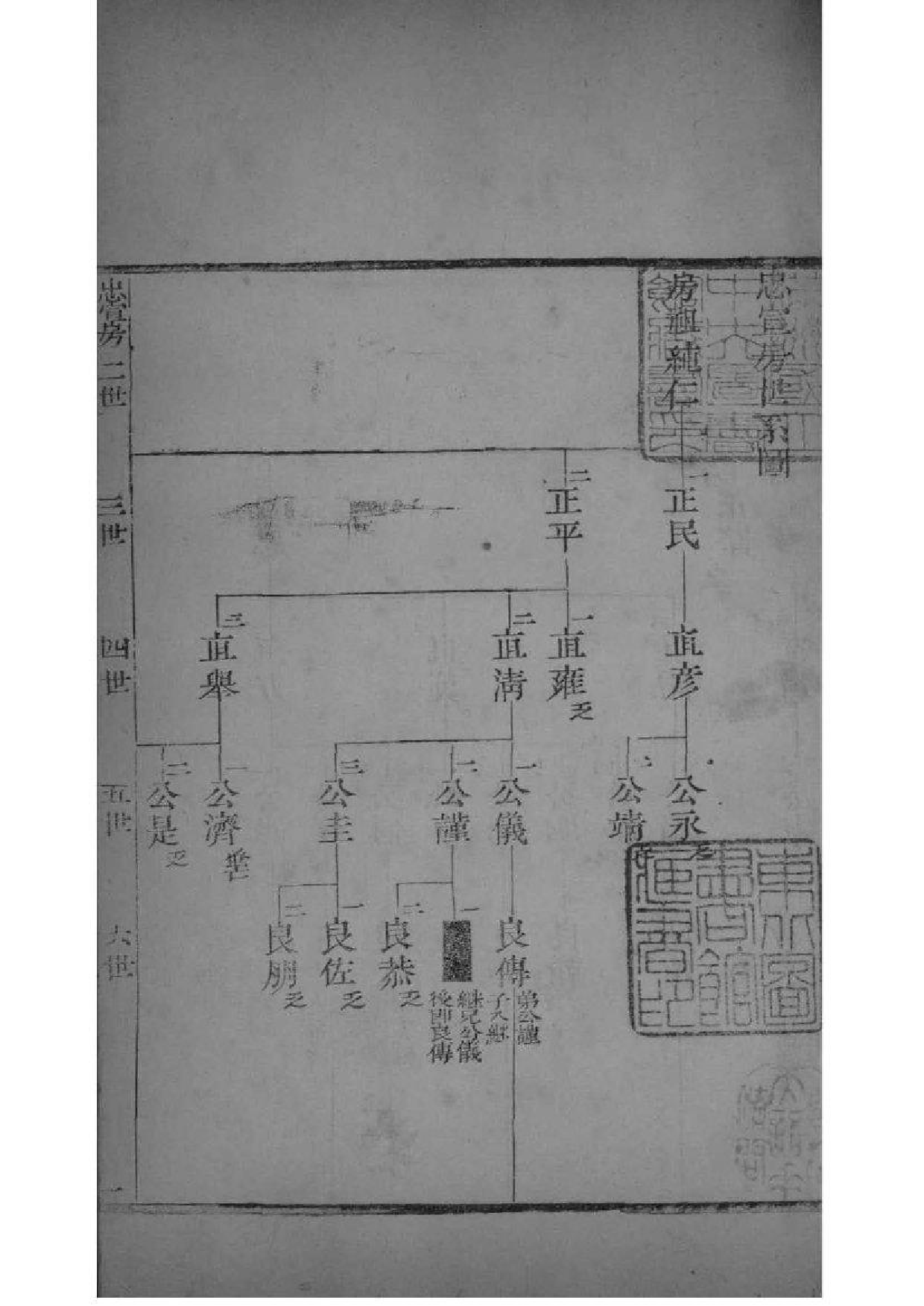 2092[江苏苏州]范氏家乘_025_第2页