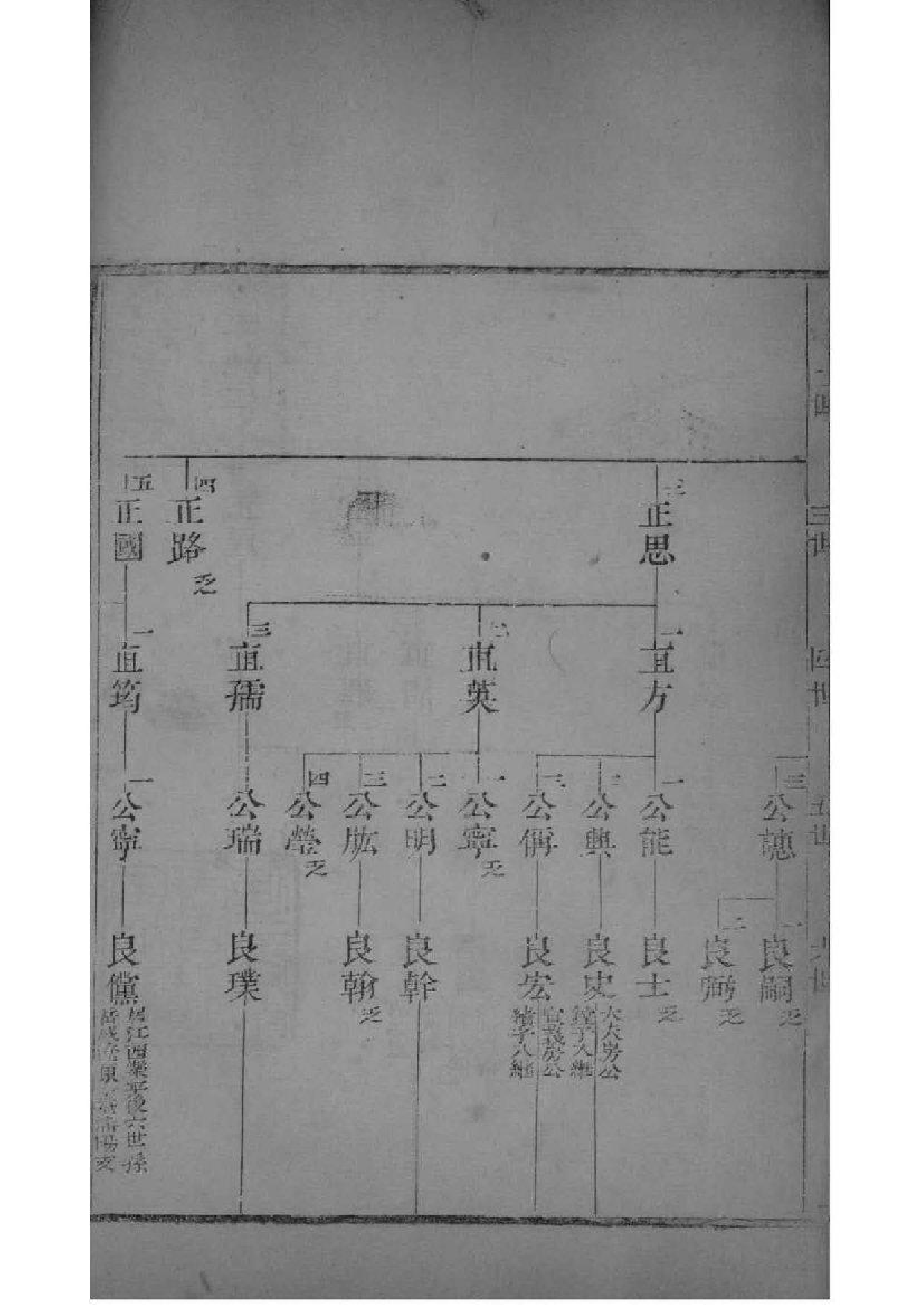2092[江苏苏州]范氏家乘_025_第3页