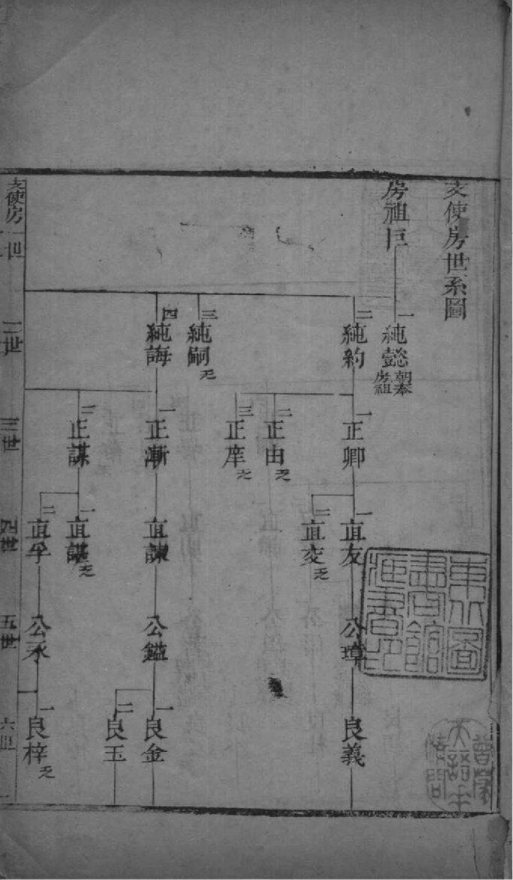 2092[江苏苏州]范氏家乘_028_第2页