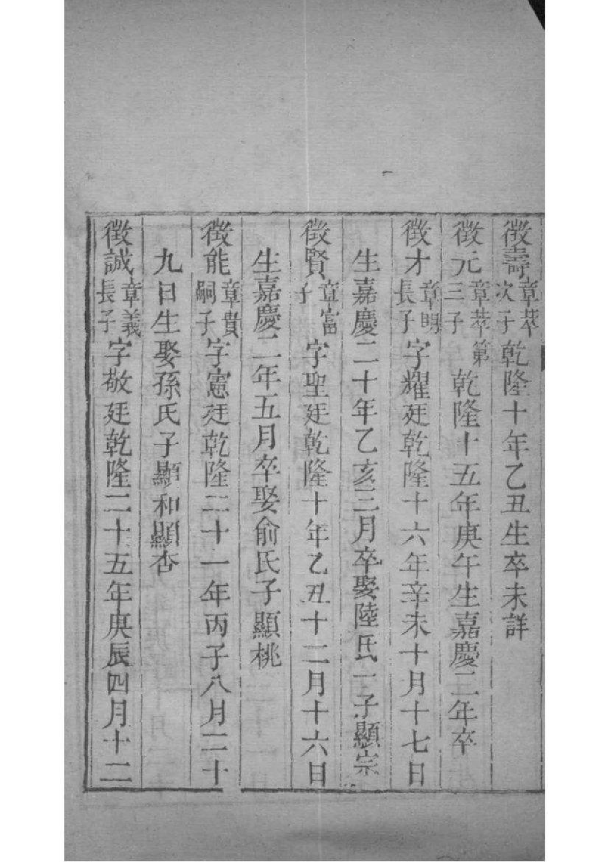 2092[江苏苏州]范氏家乘_035_第3页