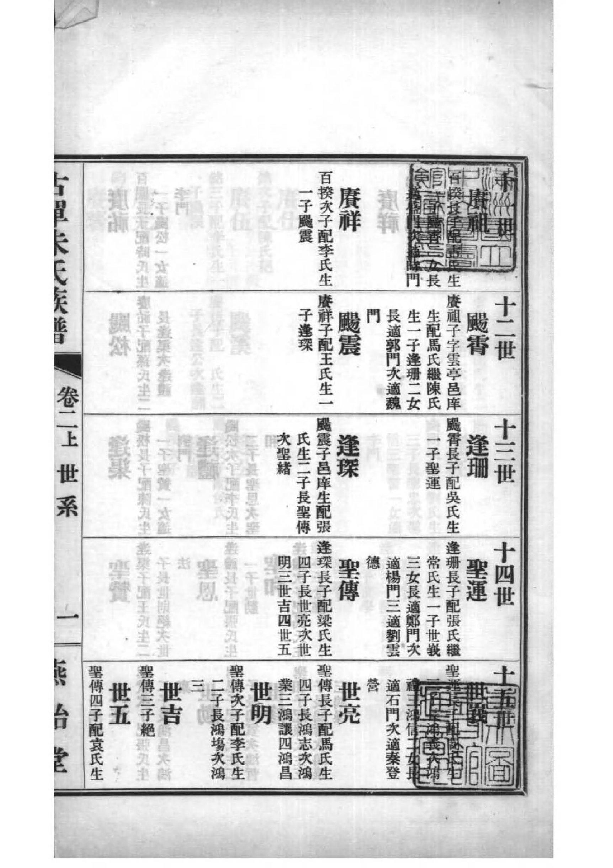 2100[山东单县]古单朱氏族谱_002_第2页