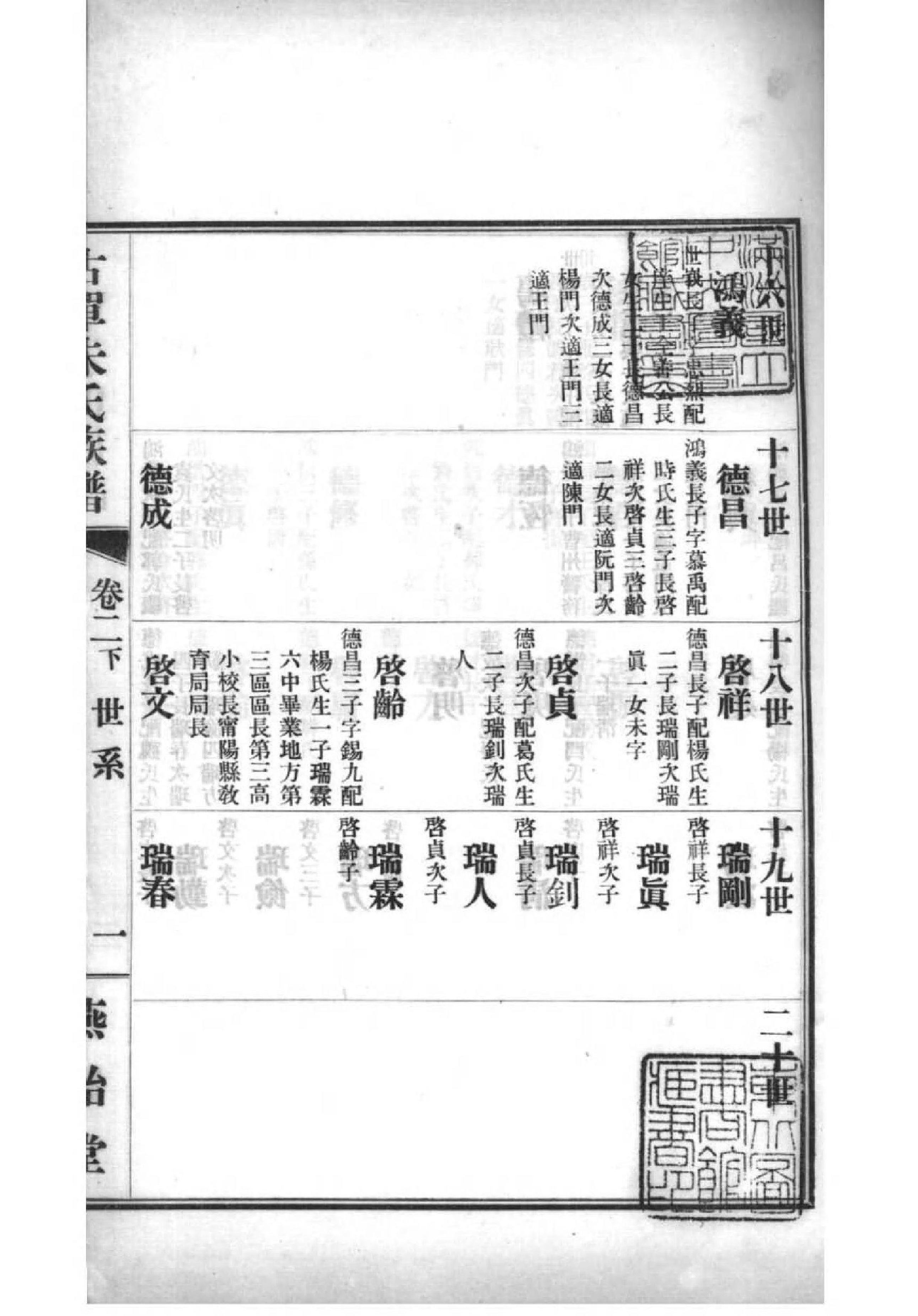 2100[山东单县]古单朱氏族谱_003_第2页