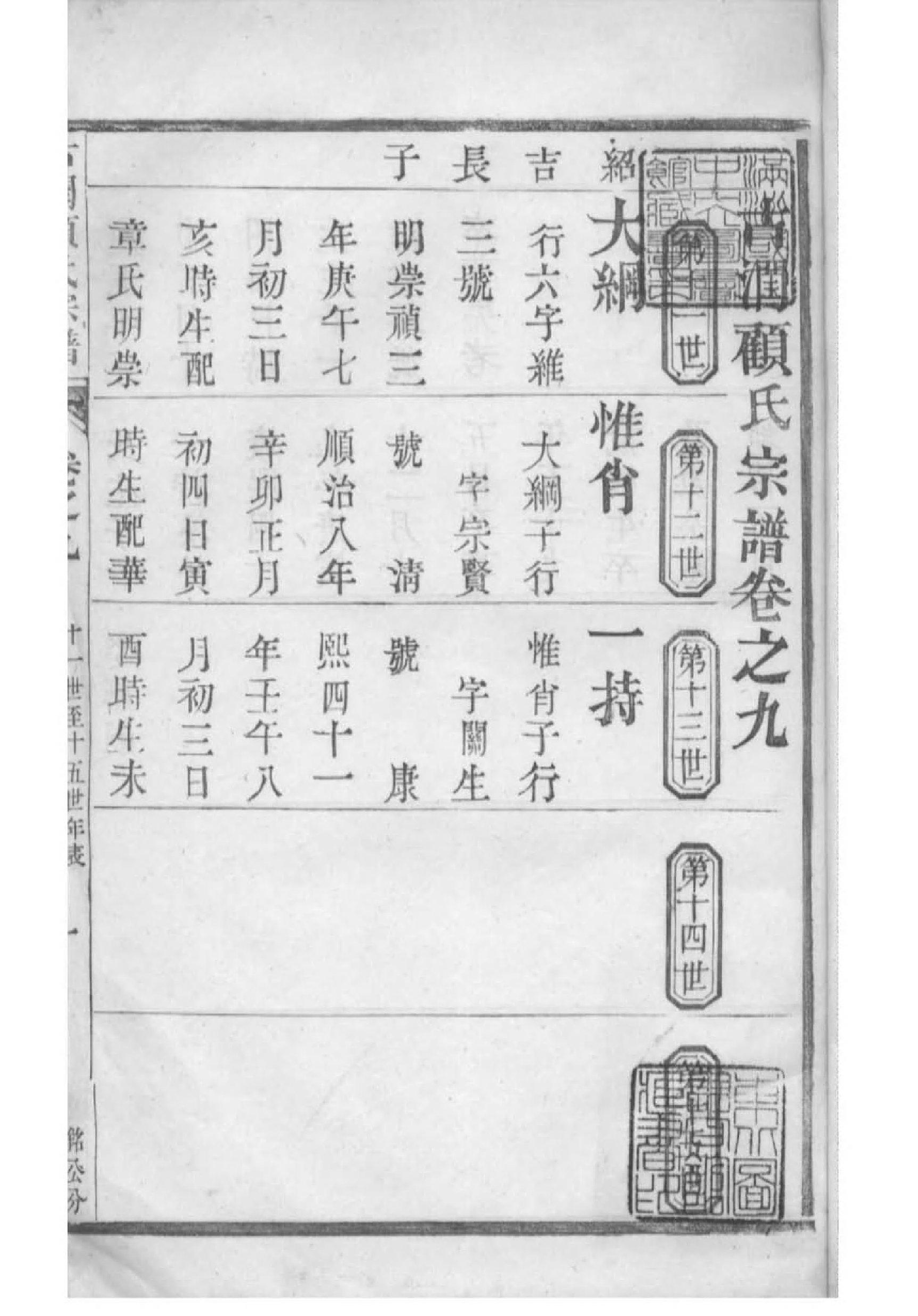 2101[江苏镇江]古润顾氏宗谱_009_第2页