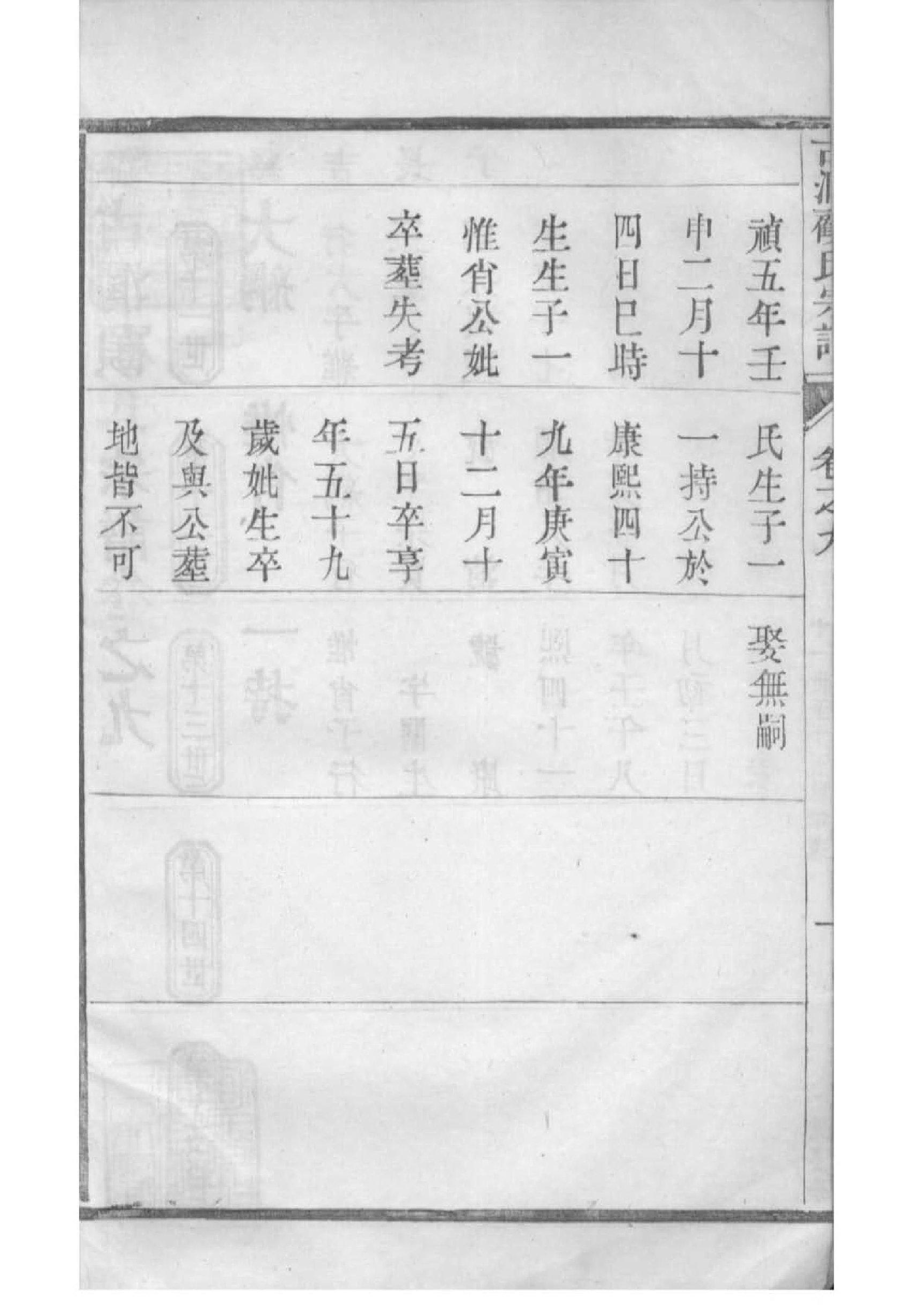 2101[江苏镇江]古润顾氏宗谱_009_第3页