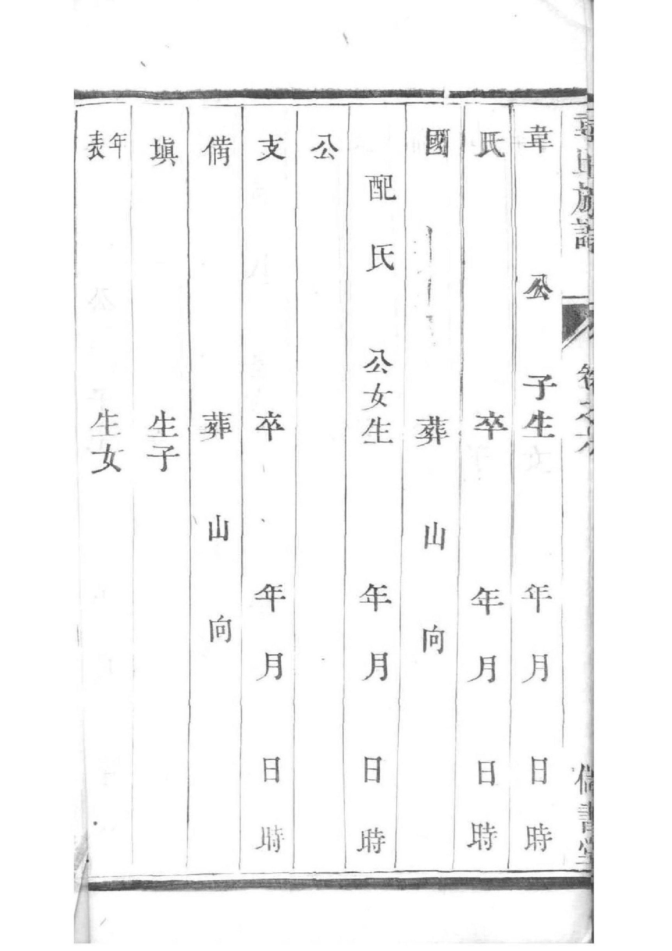 2103[江苏镇江]韦氏家谱_006_第1页