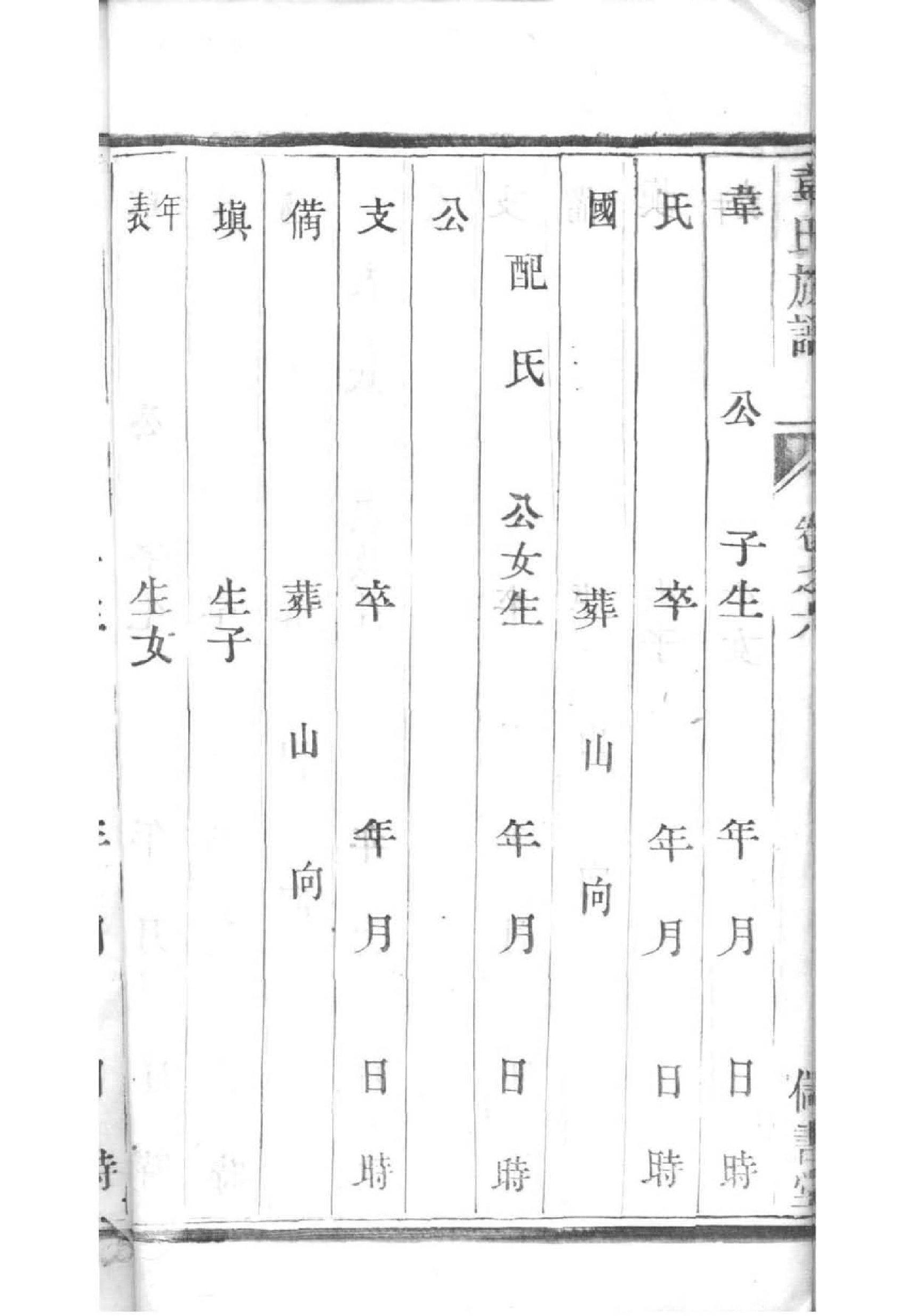 2103[江苏镇江]韦氏家谱_006_第2页