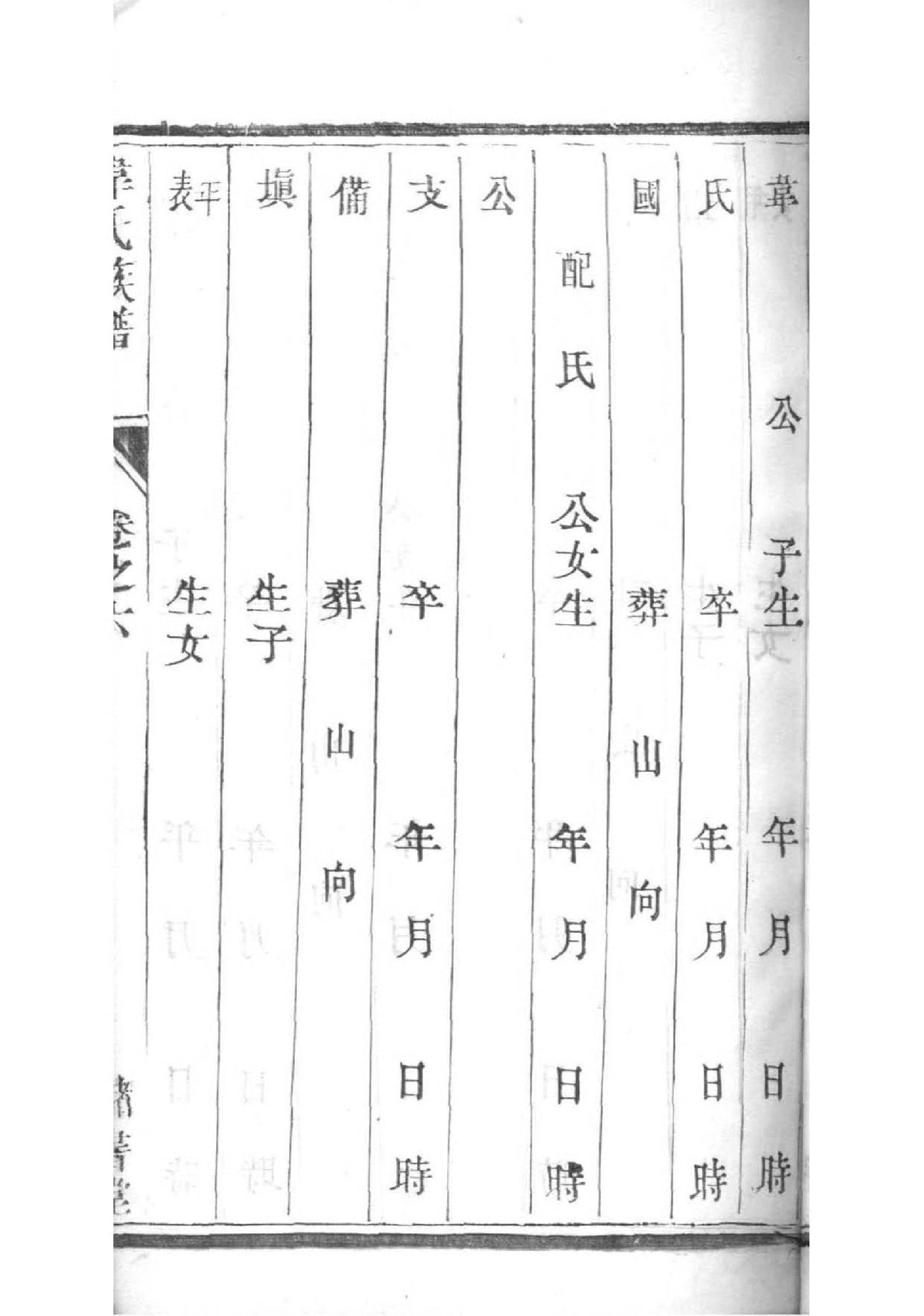 2103[江苏镇江]韦氏家谱_006_第3页