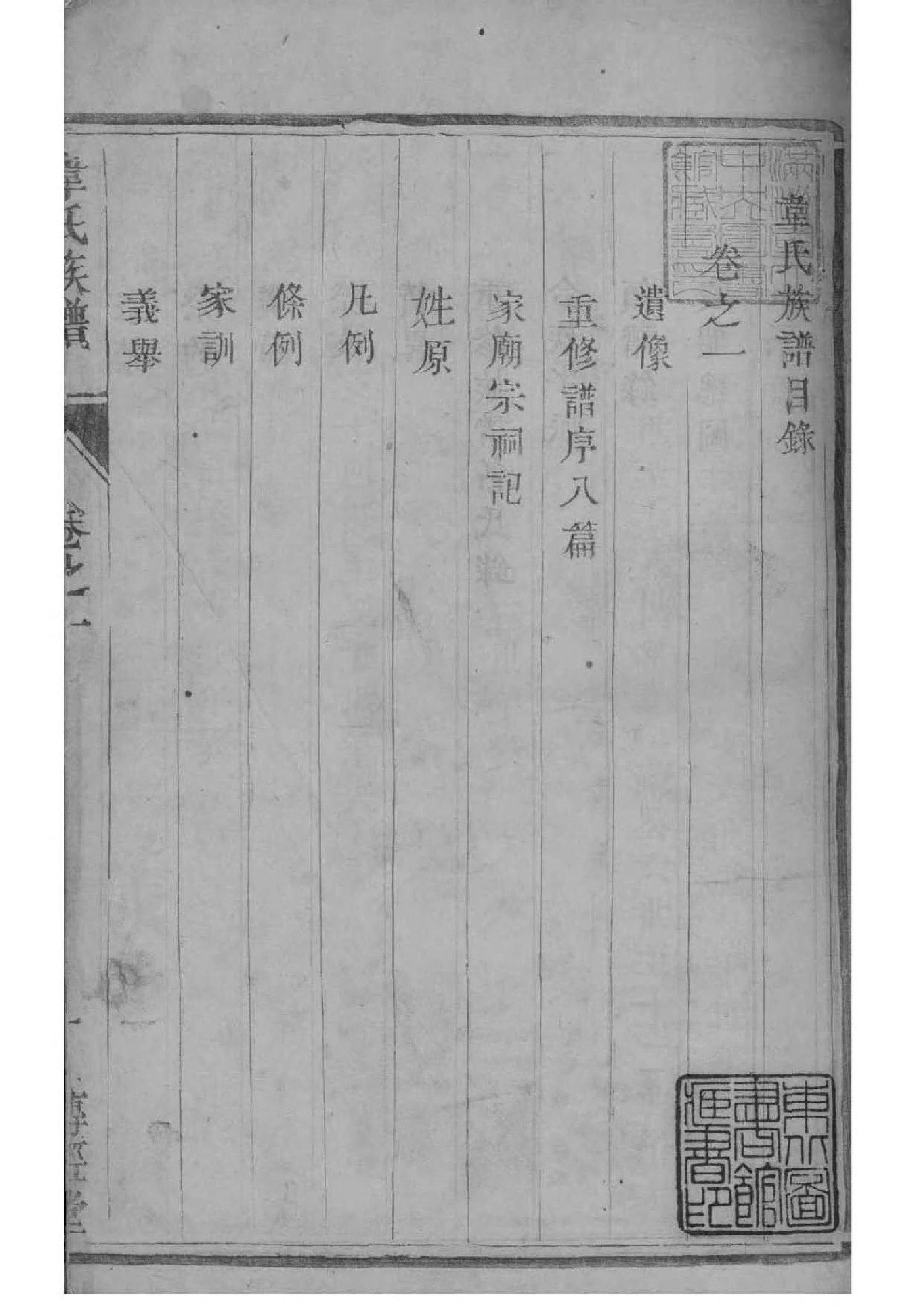 2104[江苏扬州]韦氏宗谱_001_第3页