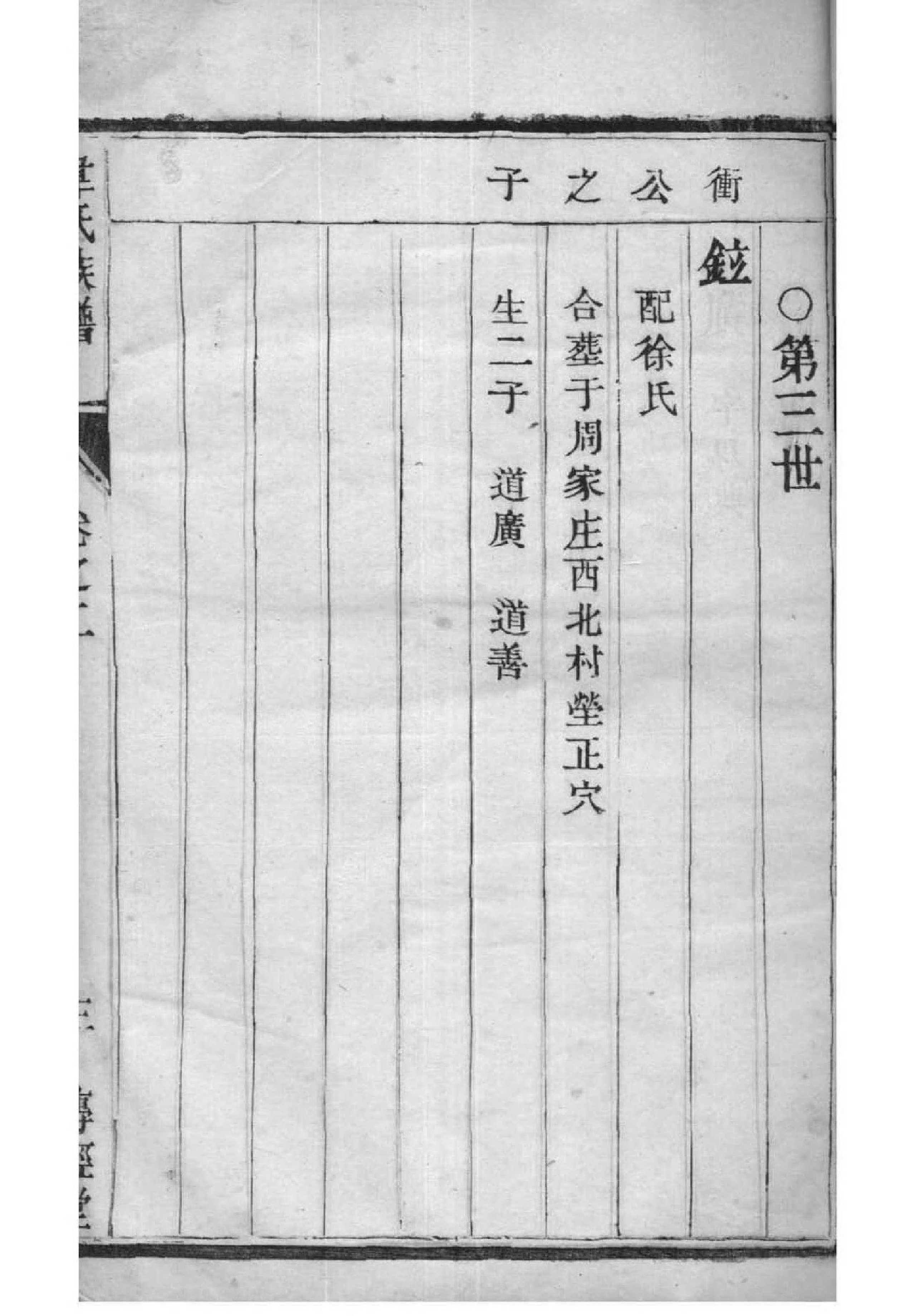 2104[江苏扬州]韦氏宗谱_002_第3页