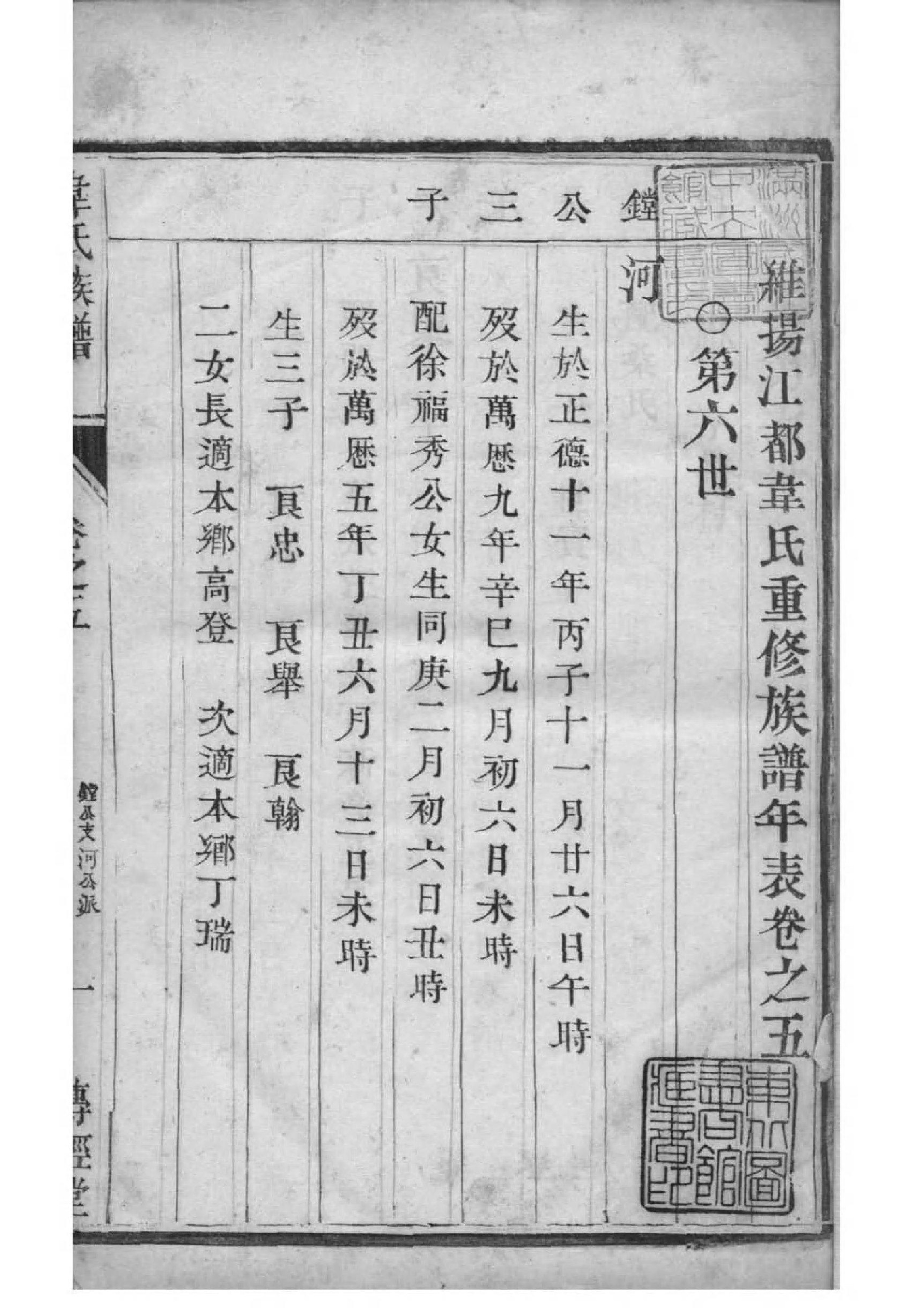 2104[江苏扬州]韦氏宗谱_005_第1页