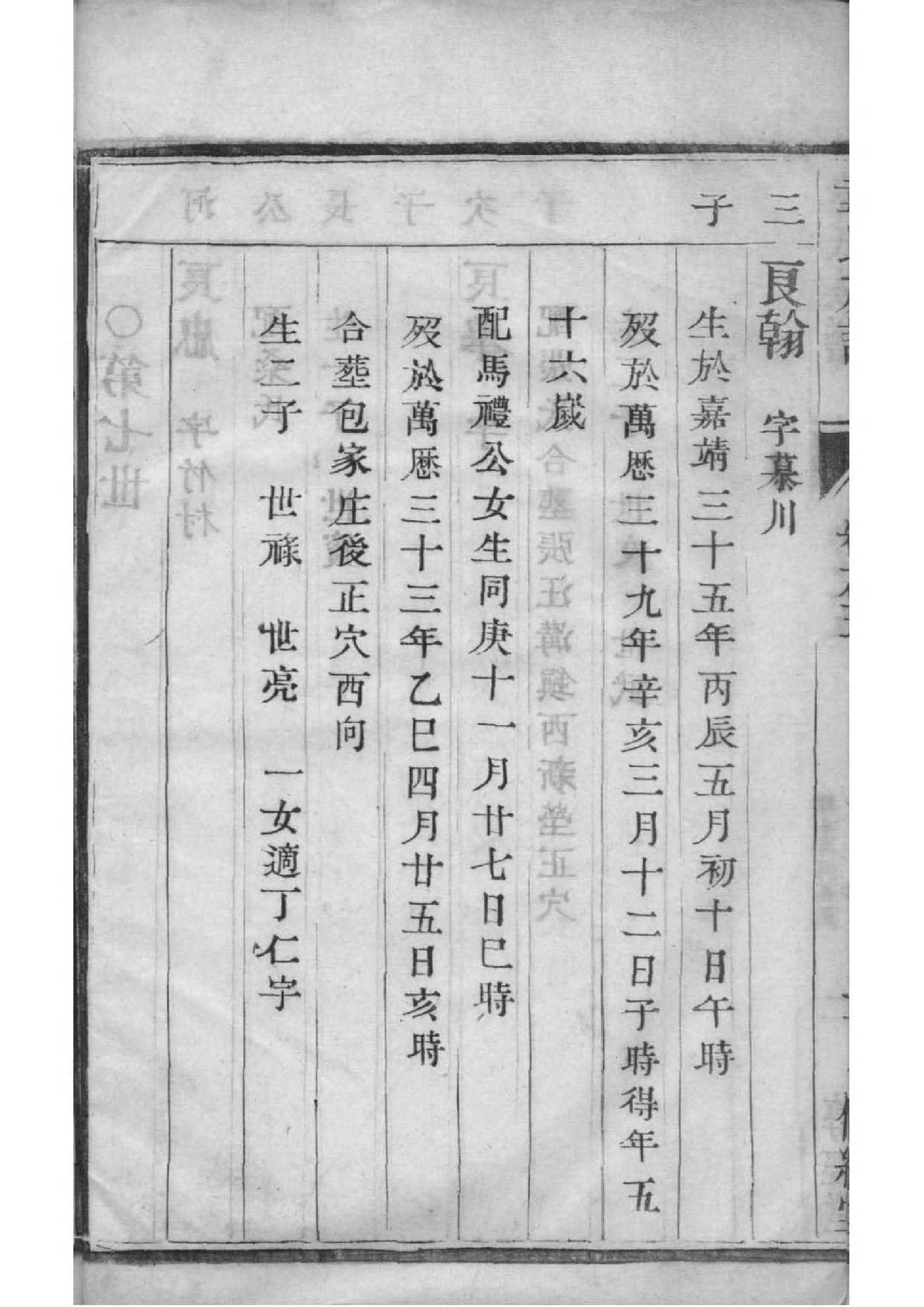 2104[江苏扬州]韦氏宗谱_005_第3页