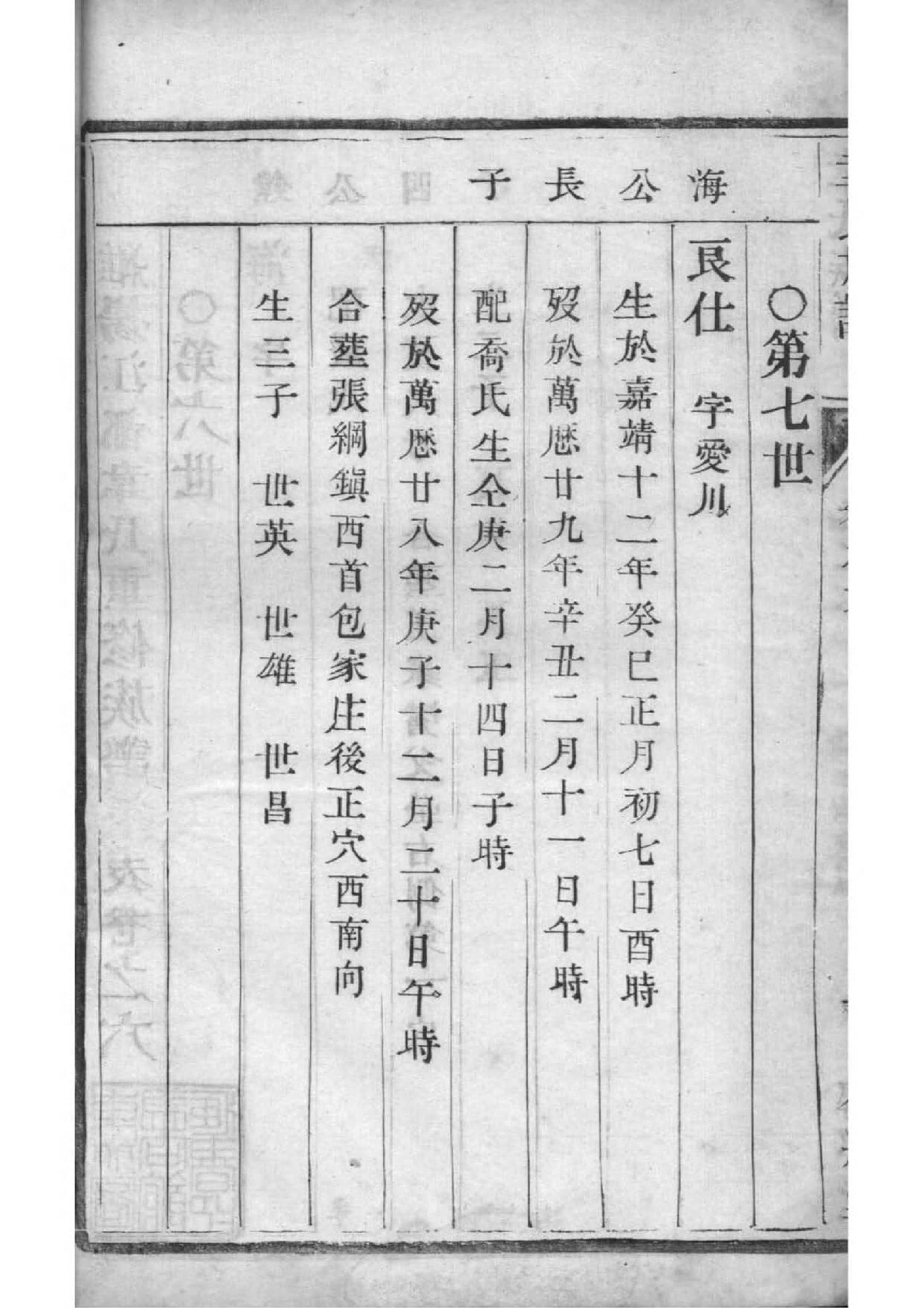 2104[江苏扬州]韦氏宗谱_006_第3页